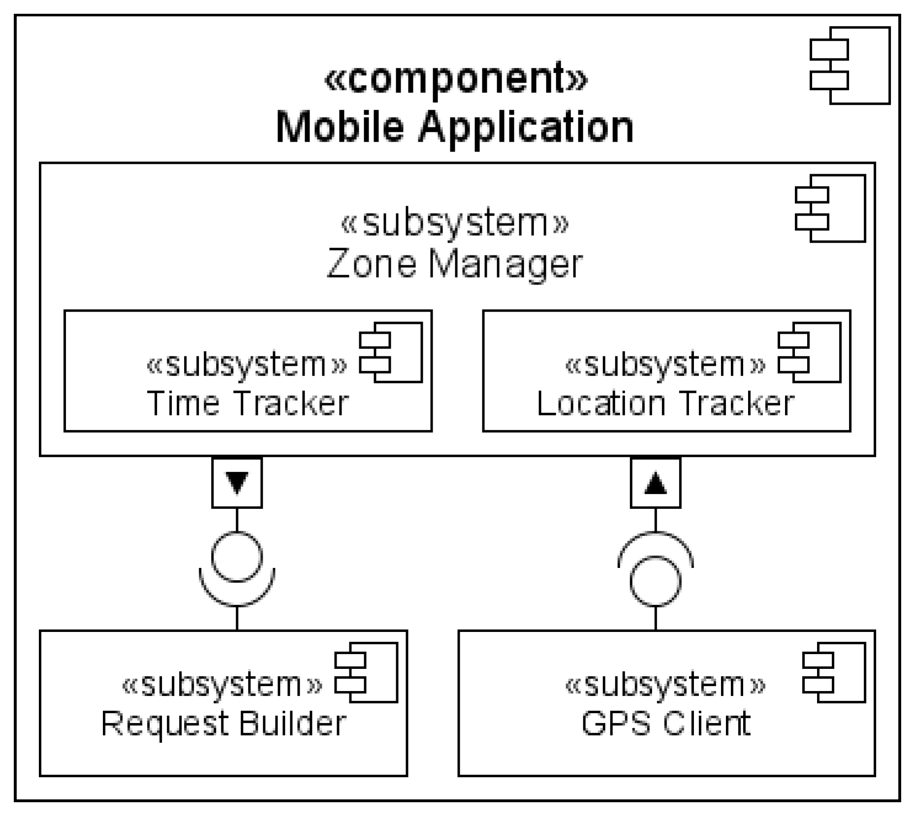 Electronics 13 02812 g006