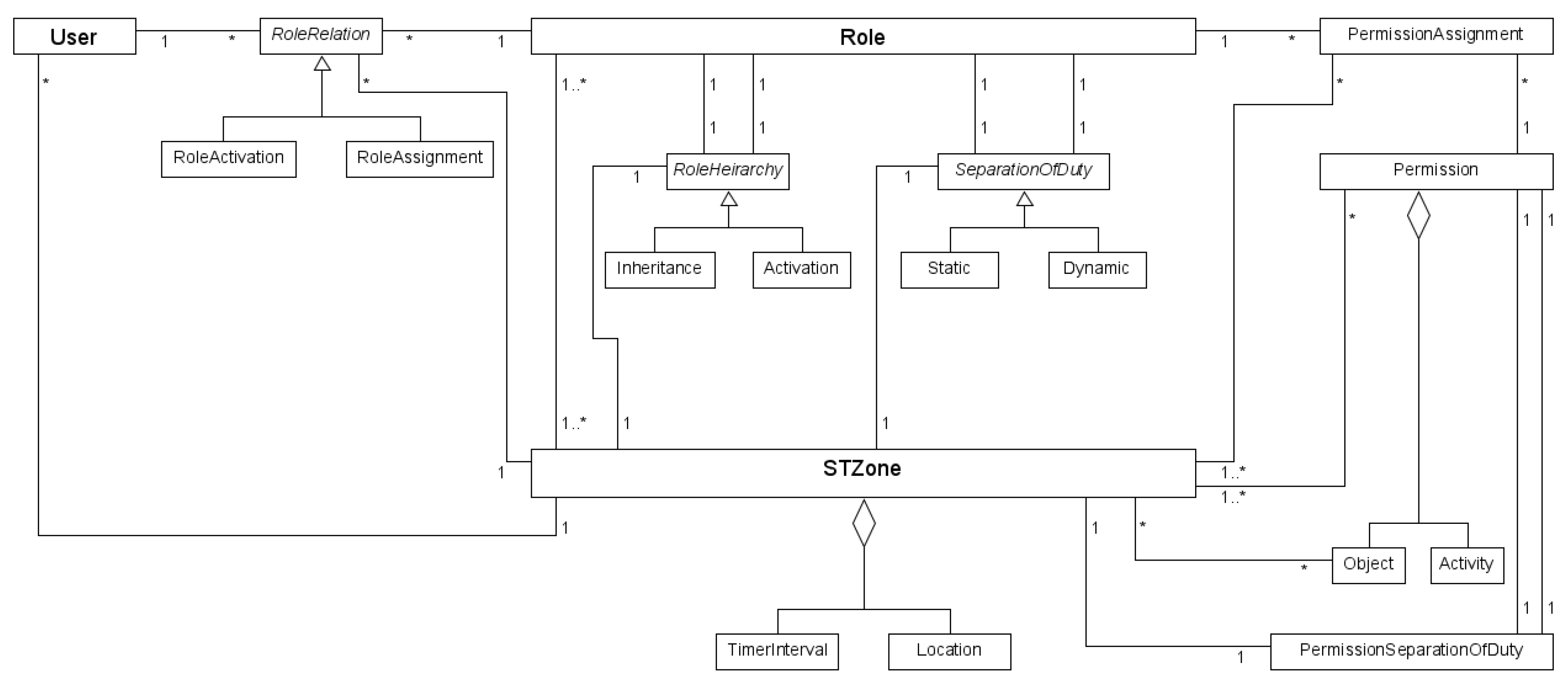 Electronics 13 02812 g010