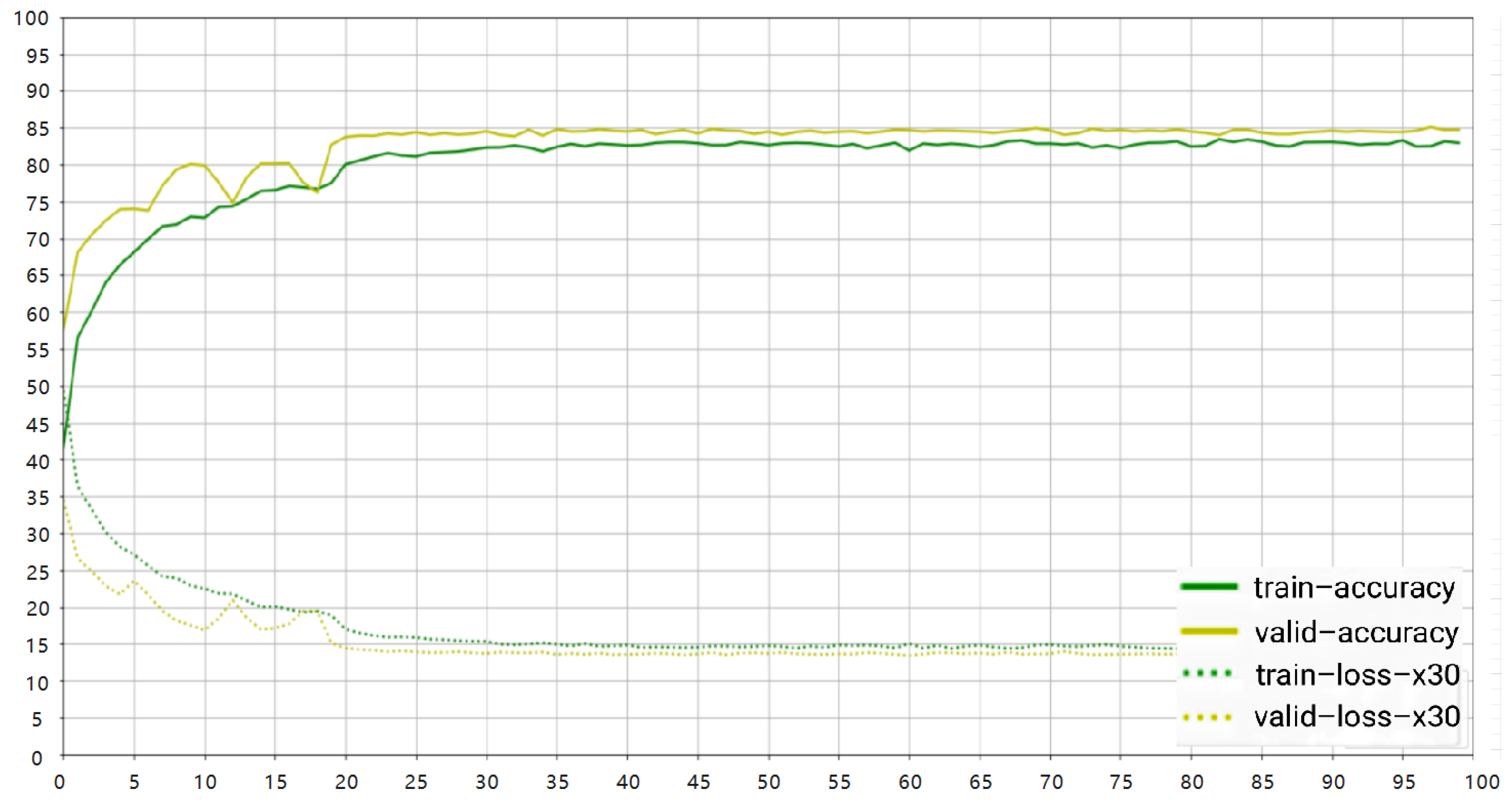 Electronics 13 02813 g011