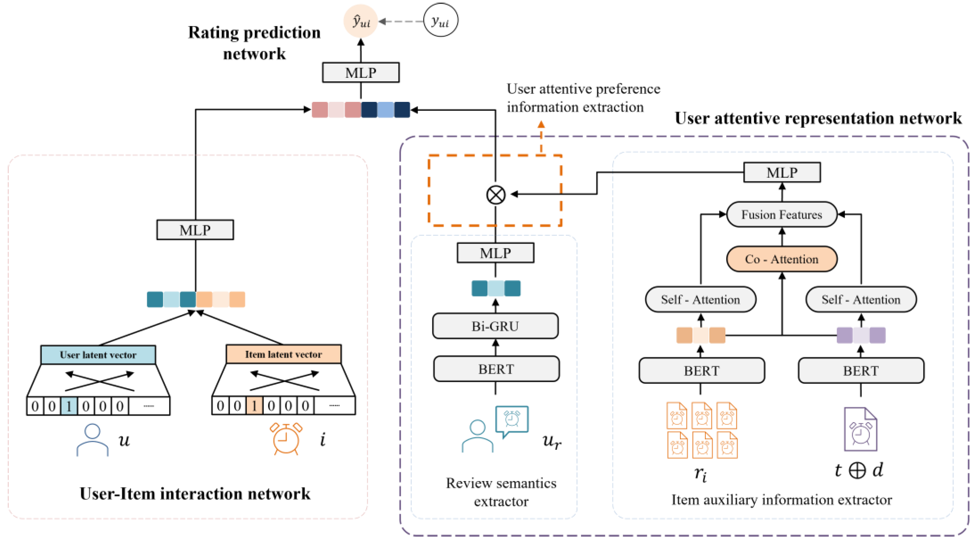 Electronics 13 02815 g003