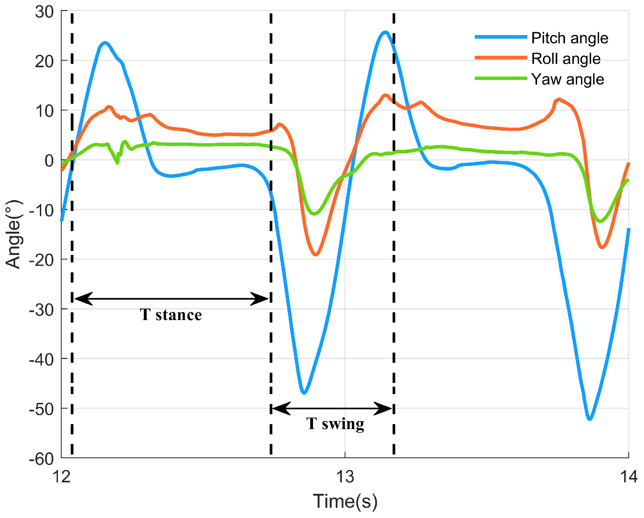 Electronics 13 02816 g006