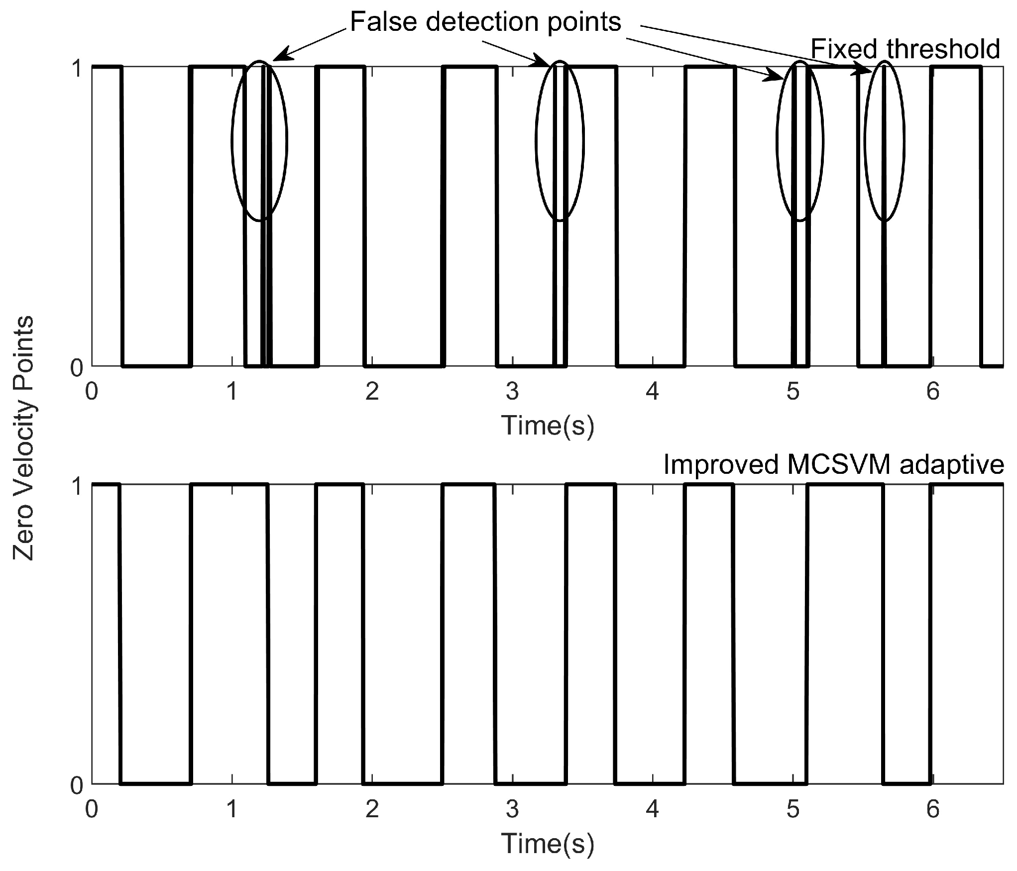 Electronics 13 02816 g008