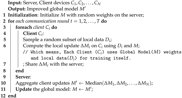 Electronics 13 02820 i002