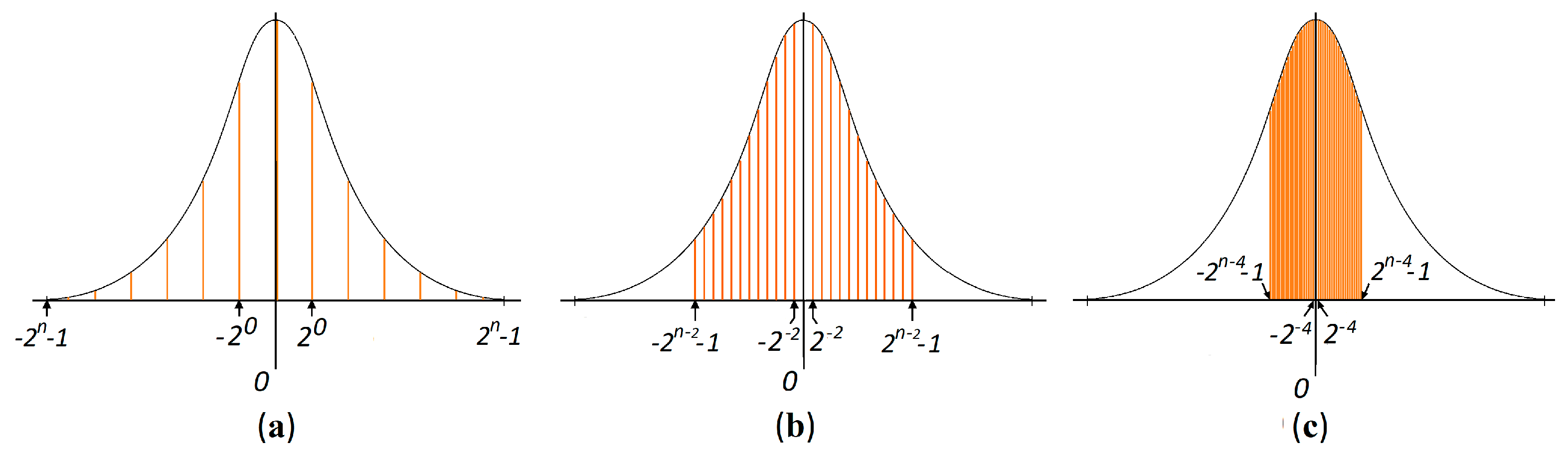 Electronics 13 02822 g002
