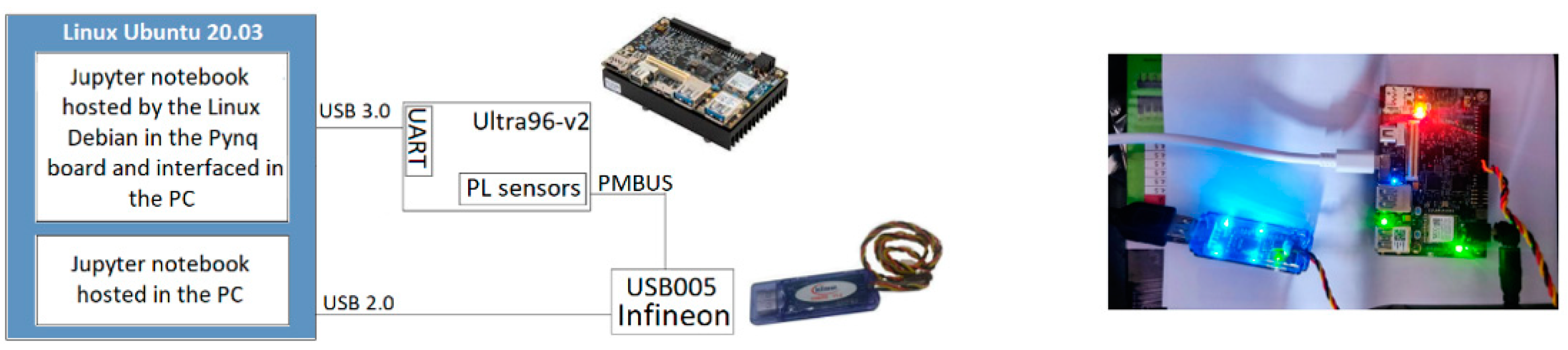 Electronics 13 02822 g008