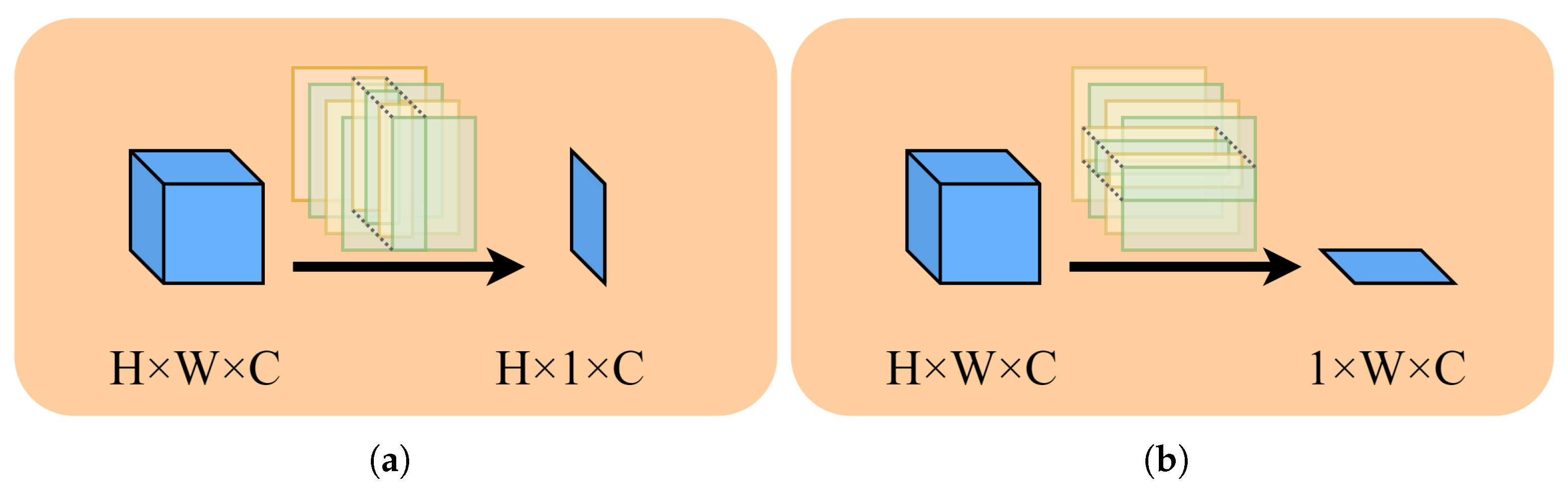 Electronics 13 02825 g004