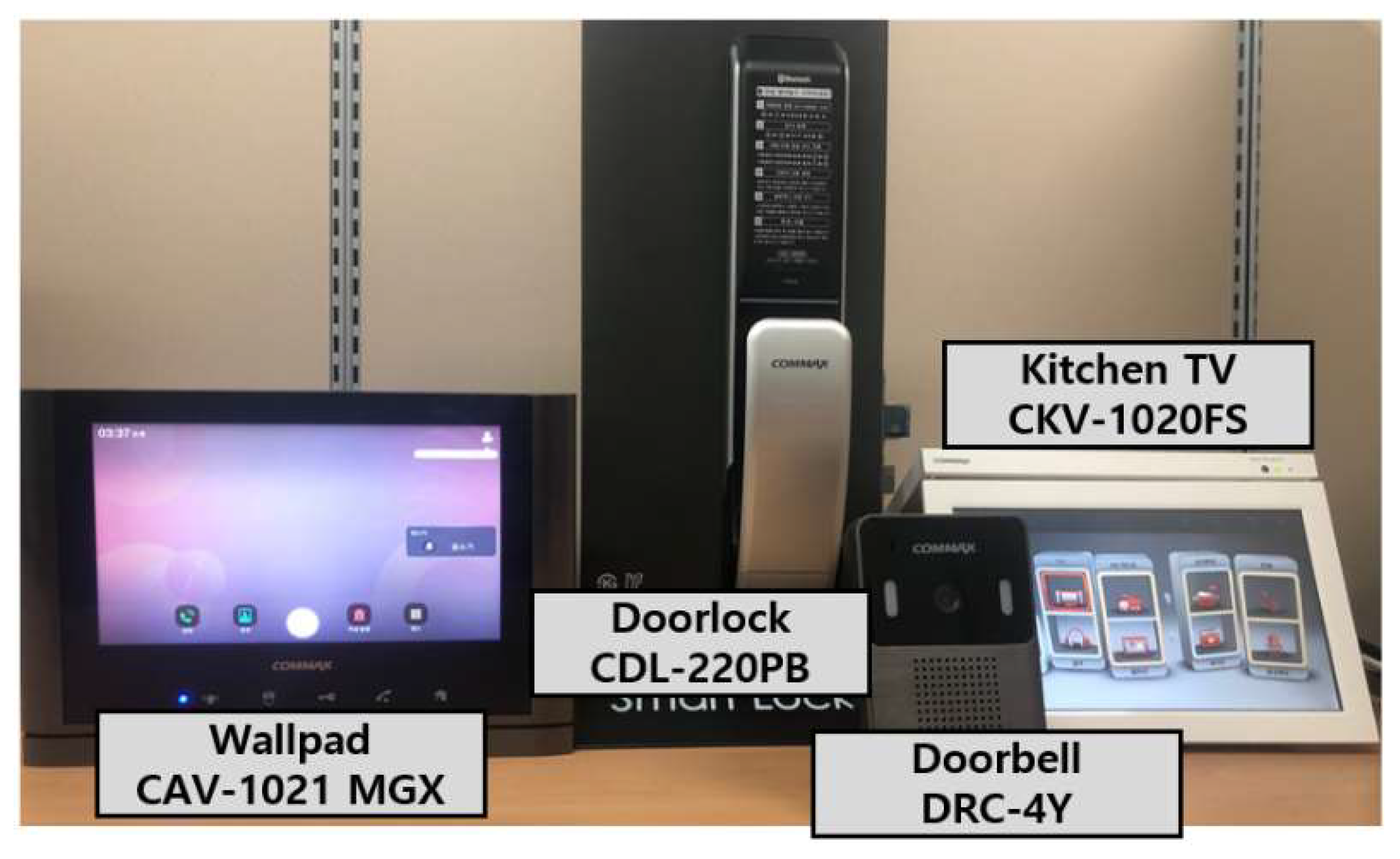 Electronics 13 02827 g004