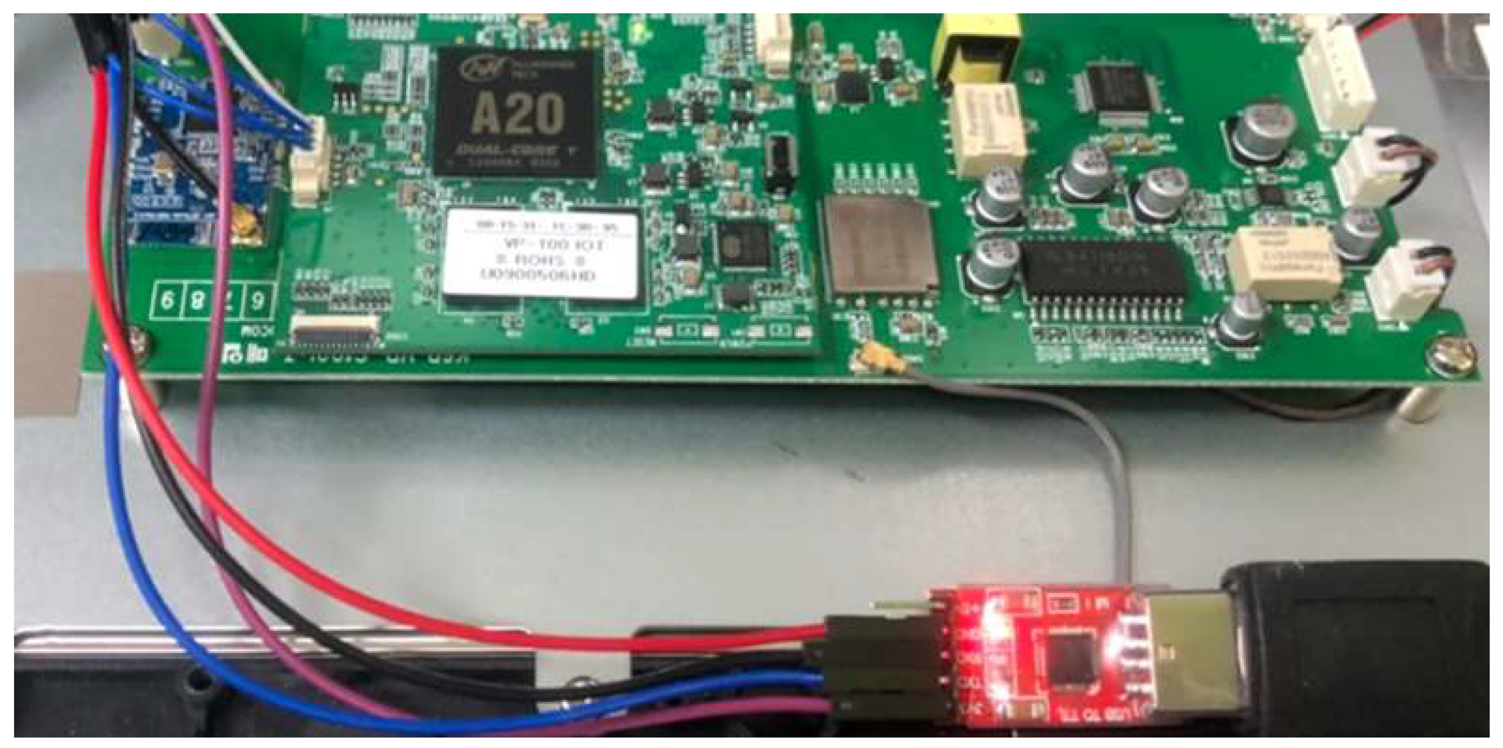 Electronics 13 02827 g010