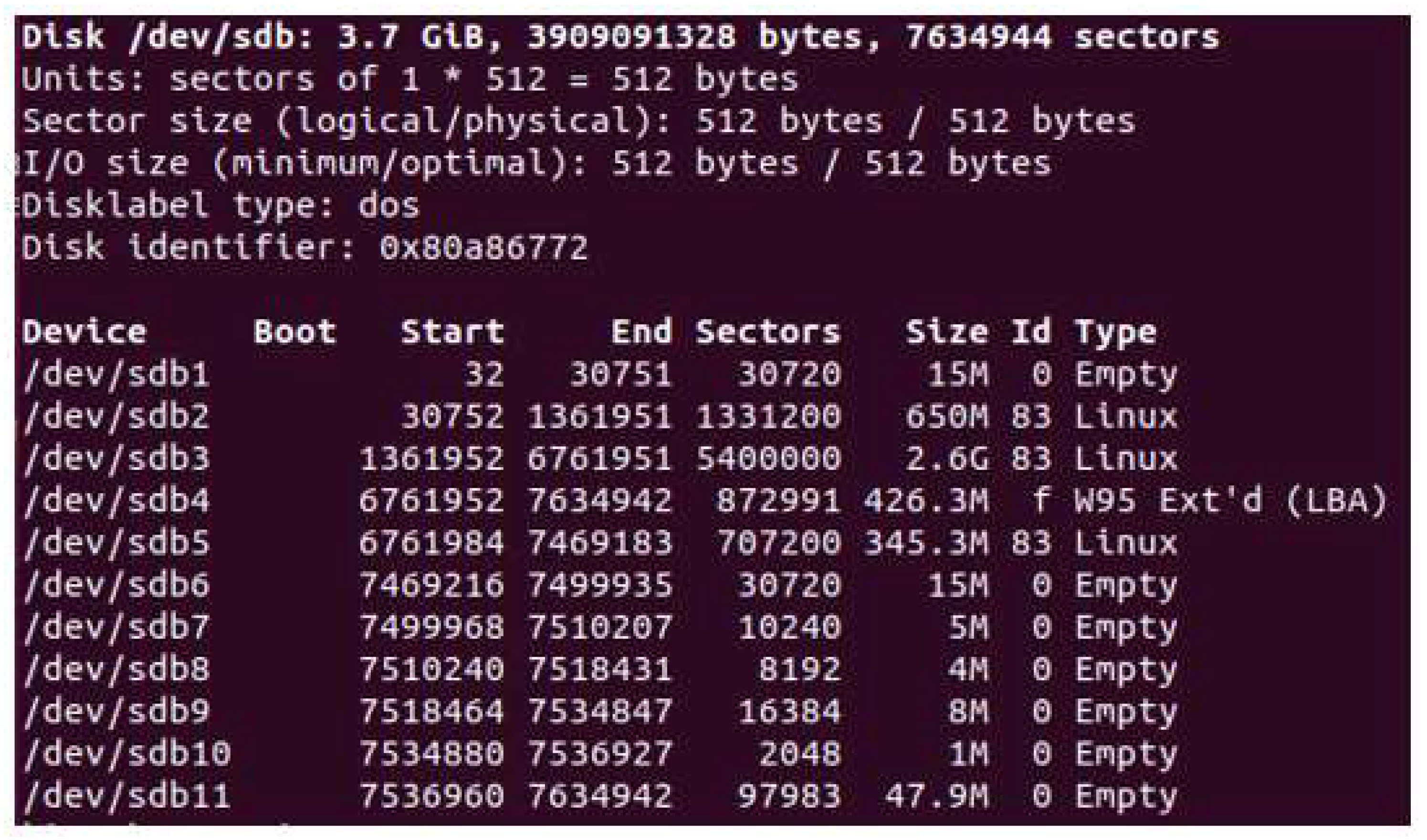 Electronics 13 02827 g017