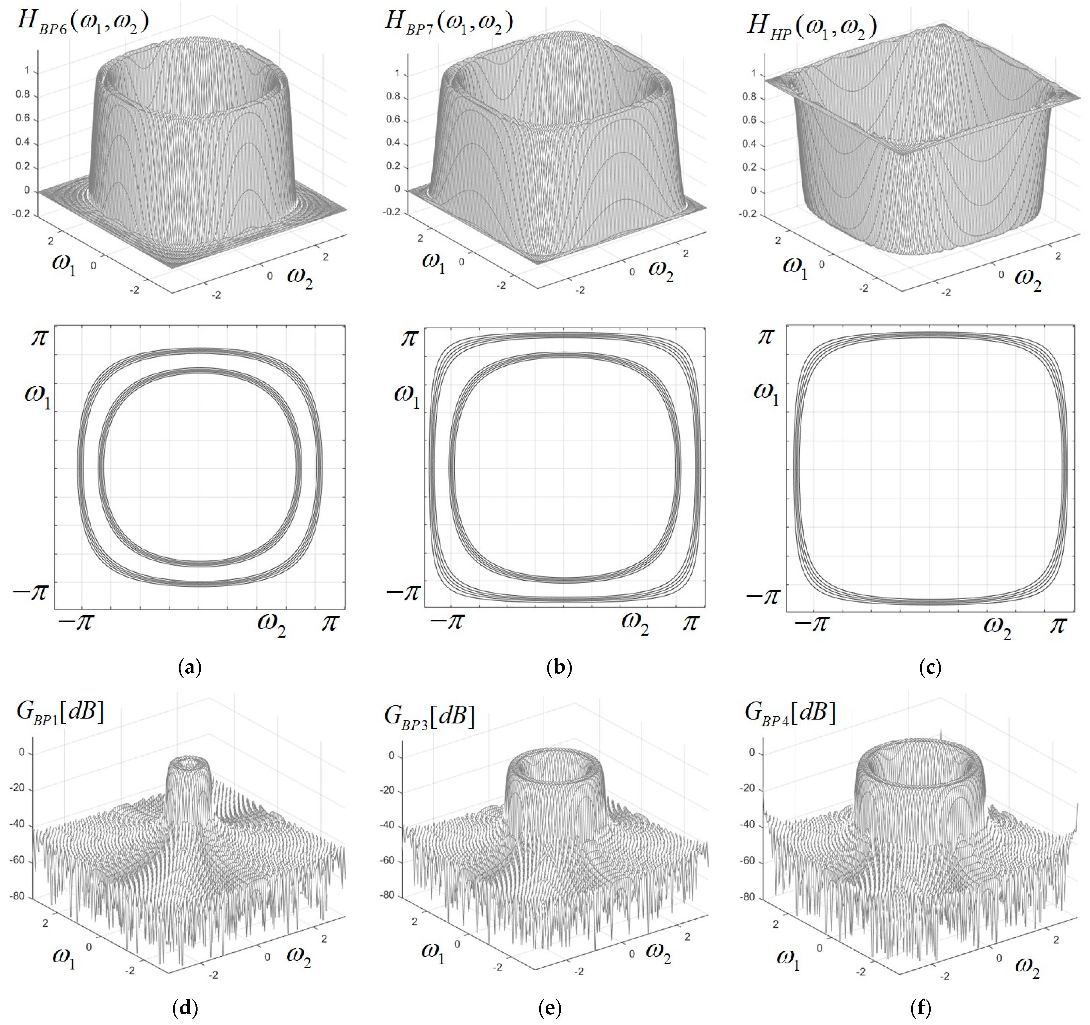 Electronics 13 02829 g005