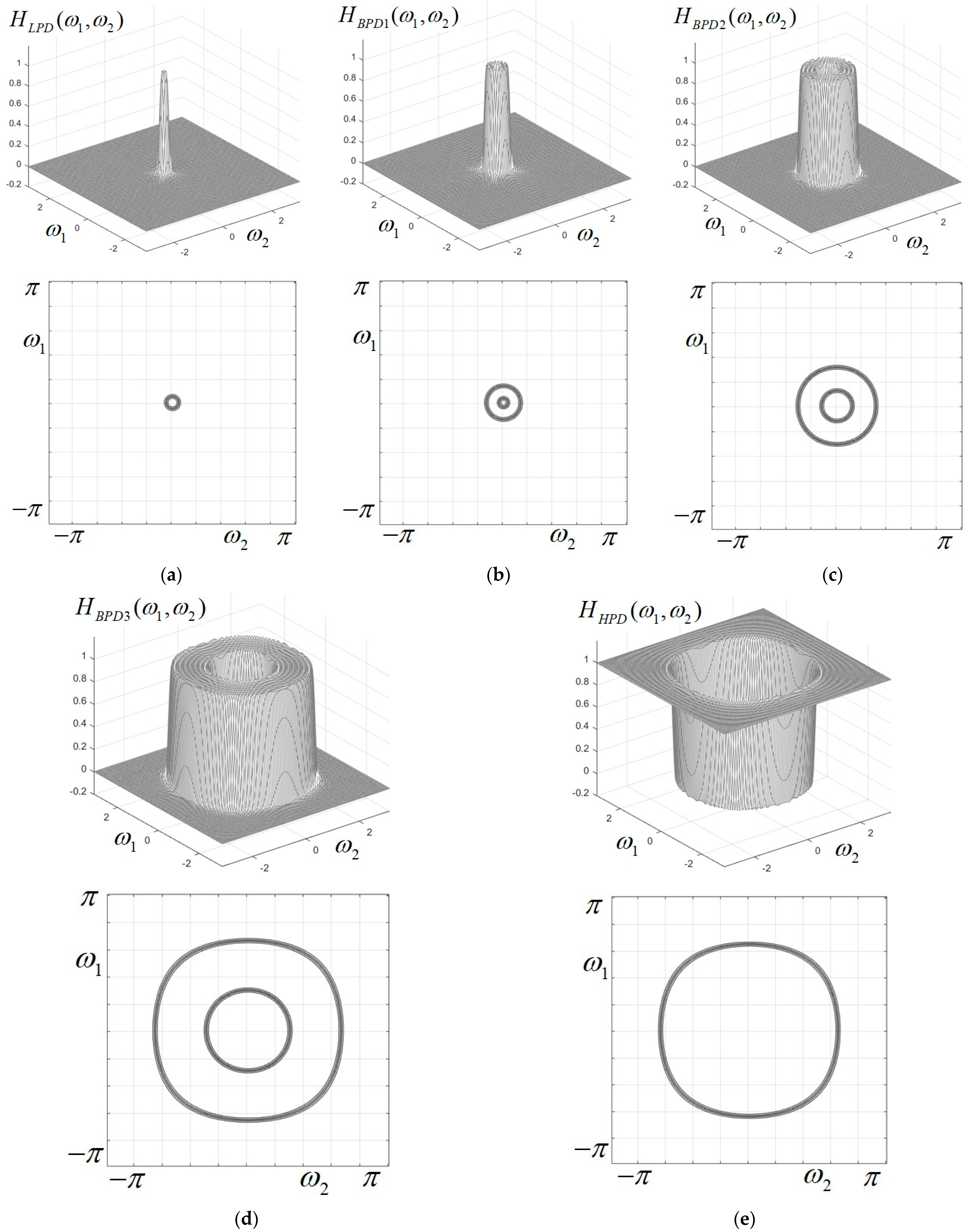Electronics 13 02829 g006
