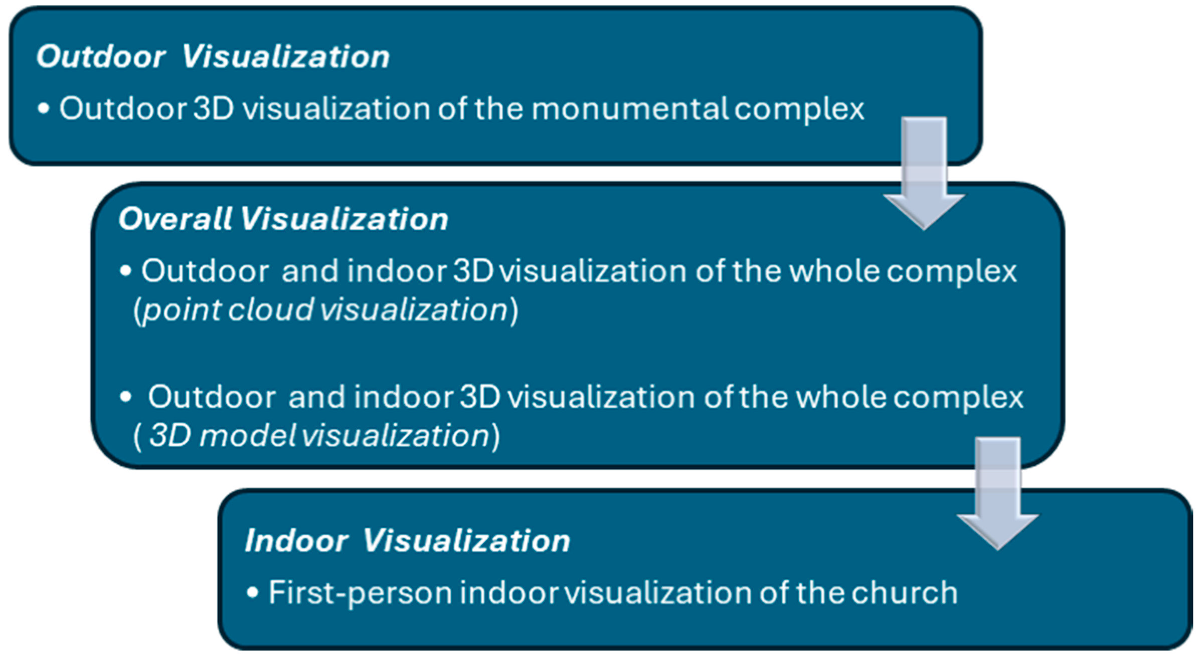 Electronics 13 02833 g012
