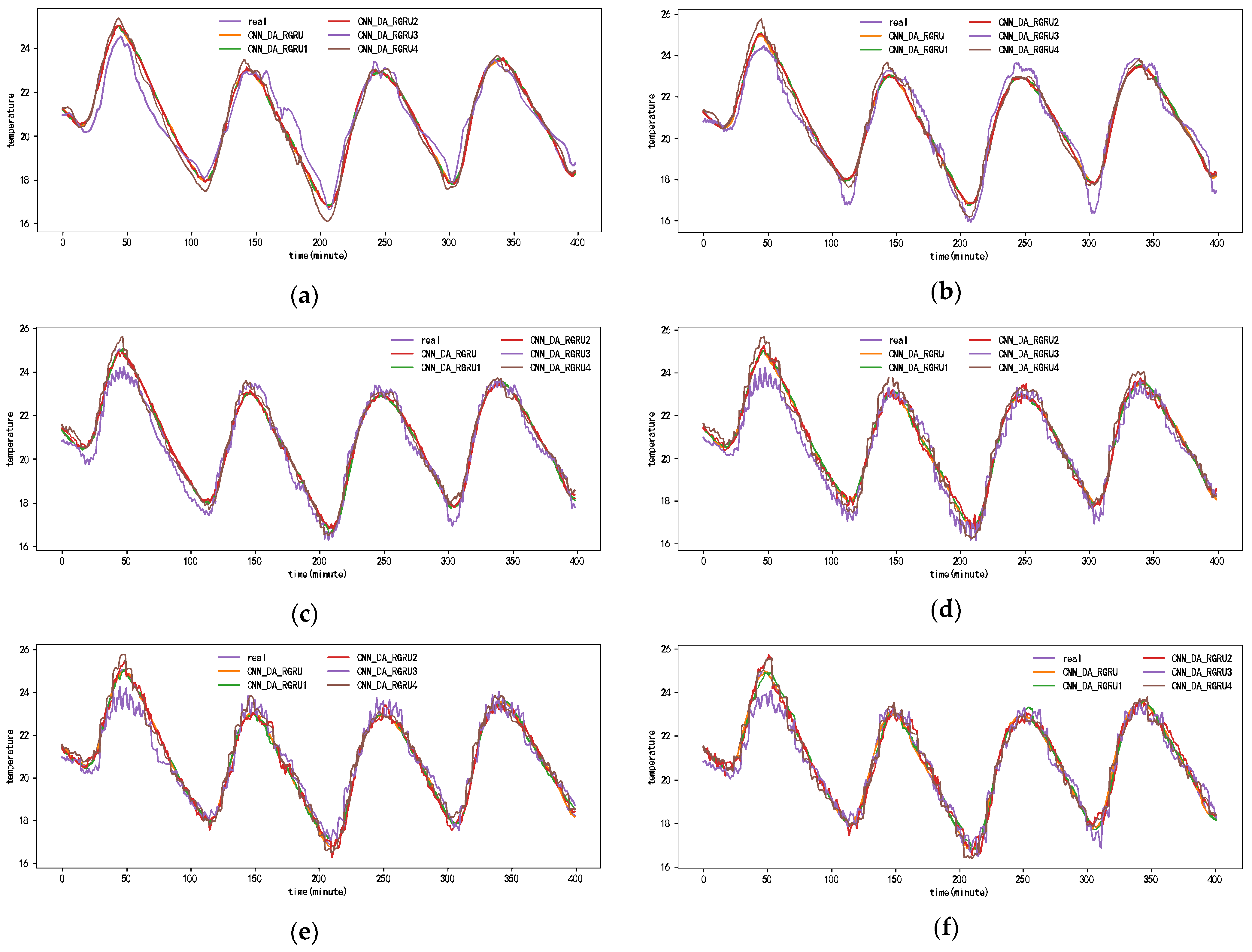 Electronics 13 02834 g007