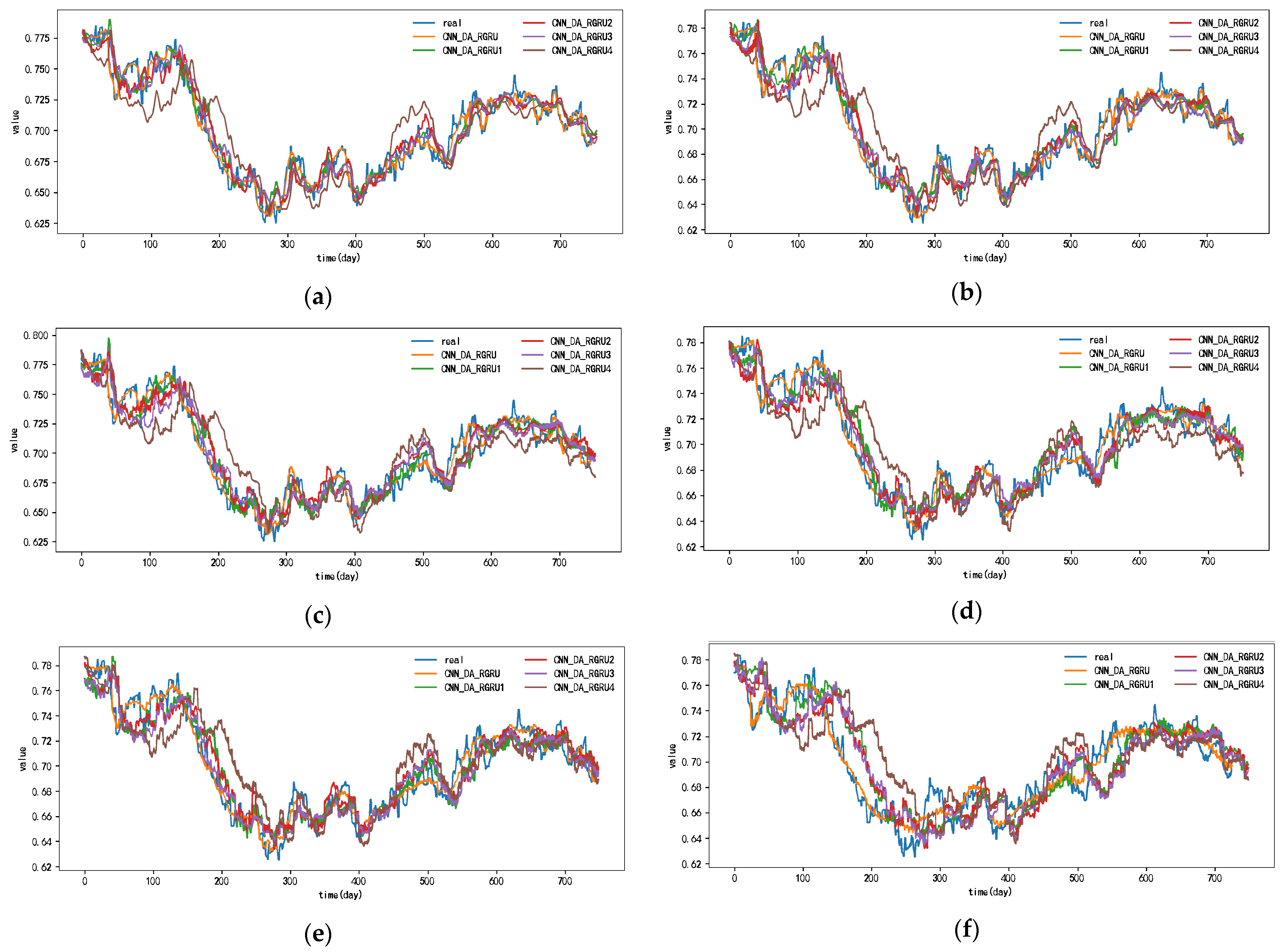 Electronics 13 02834 g009