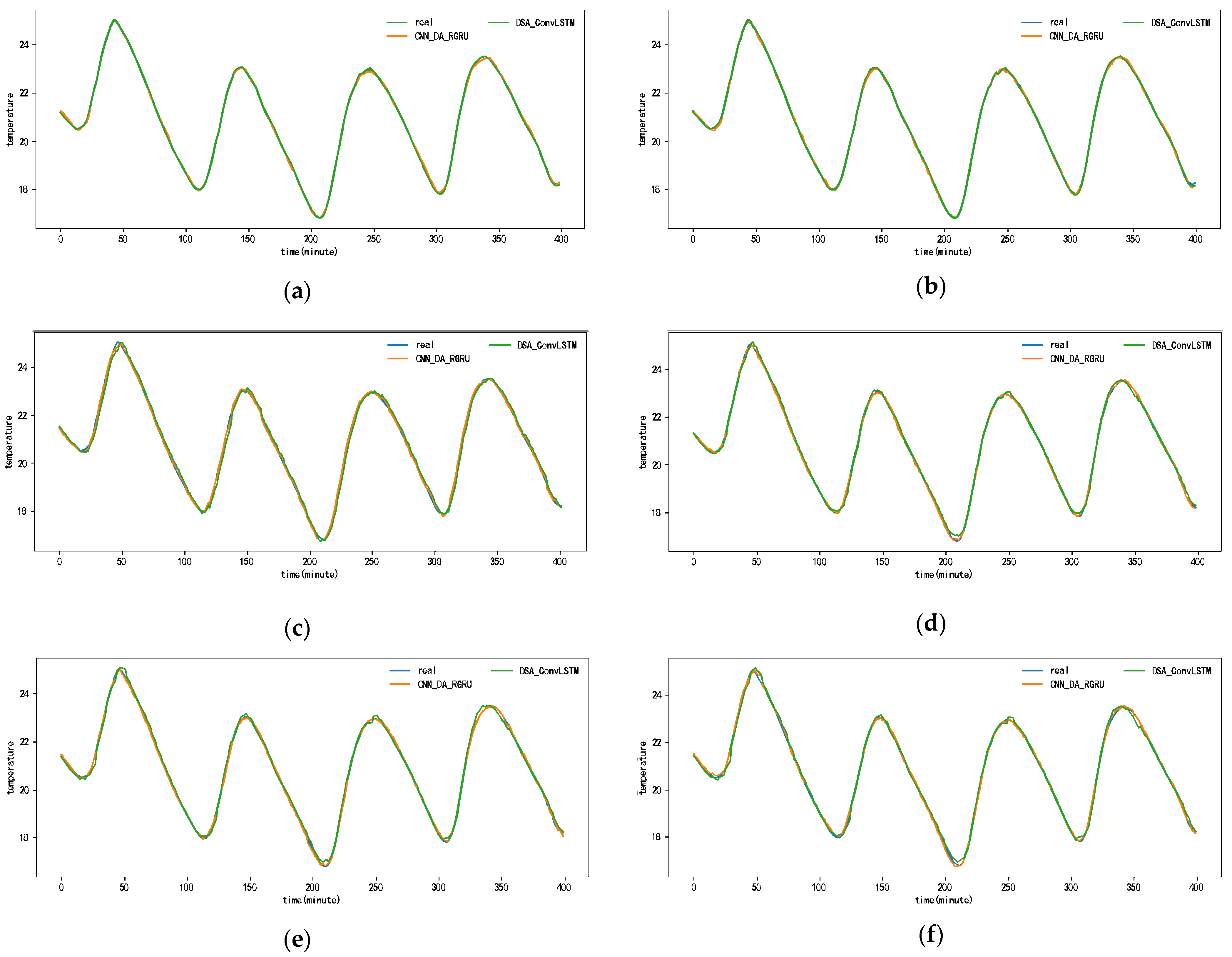 Electronics 13 02834 g010