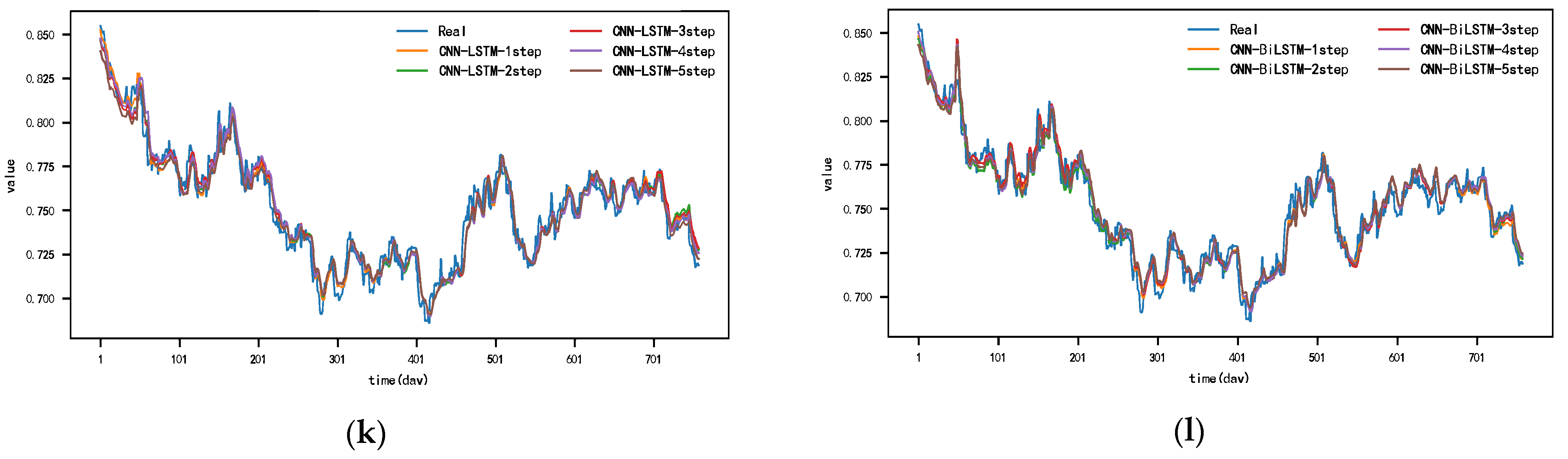Electronics 13 02834 g0a11b