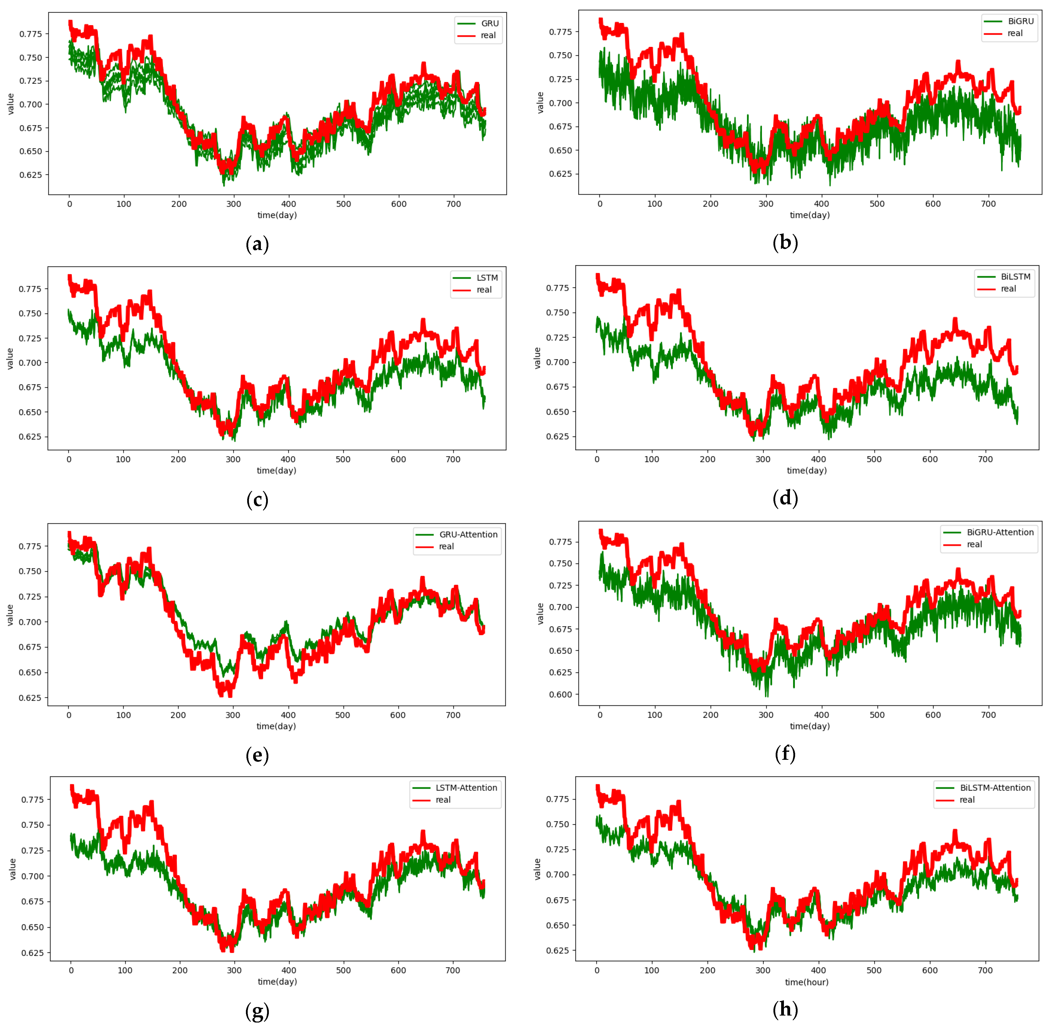 Electronics 13 02834 g0a12a