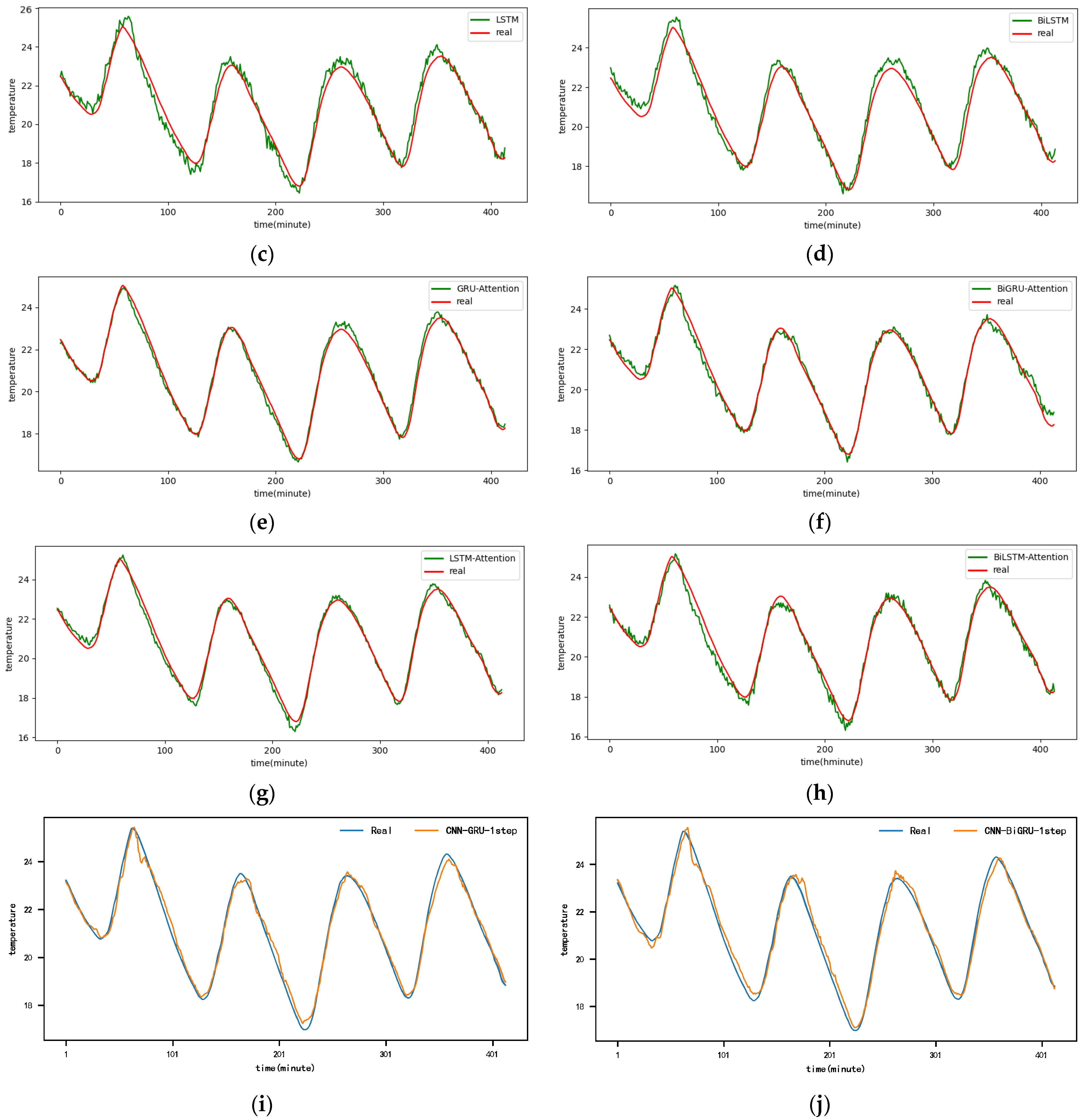 Electronics 13 02834 g0a1b