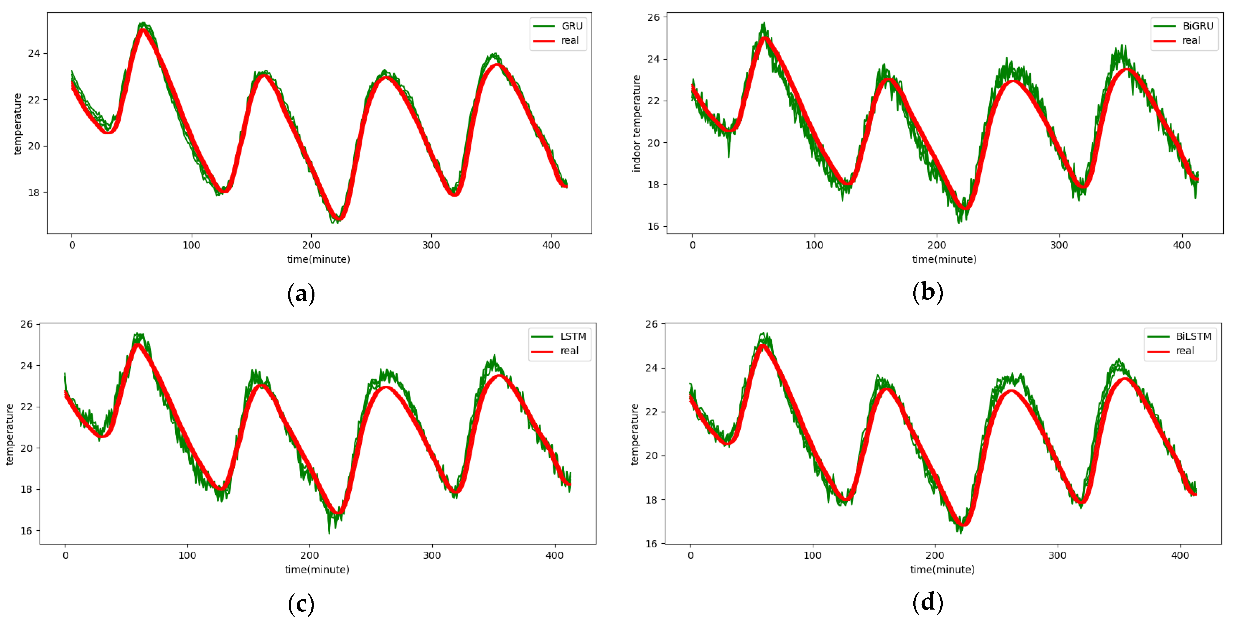 Electronics 13 02834 g0a4a
