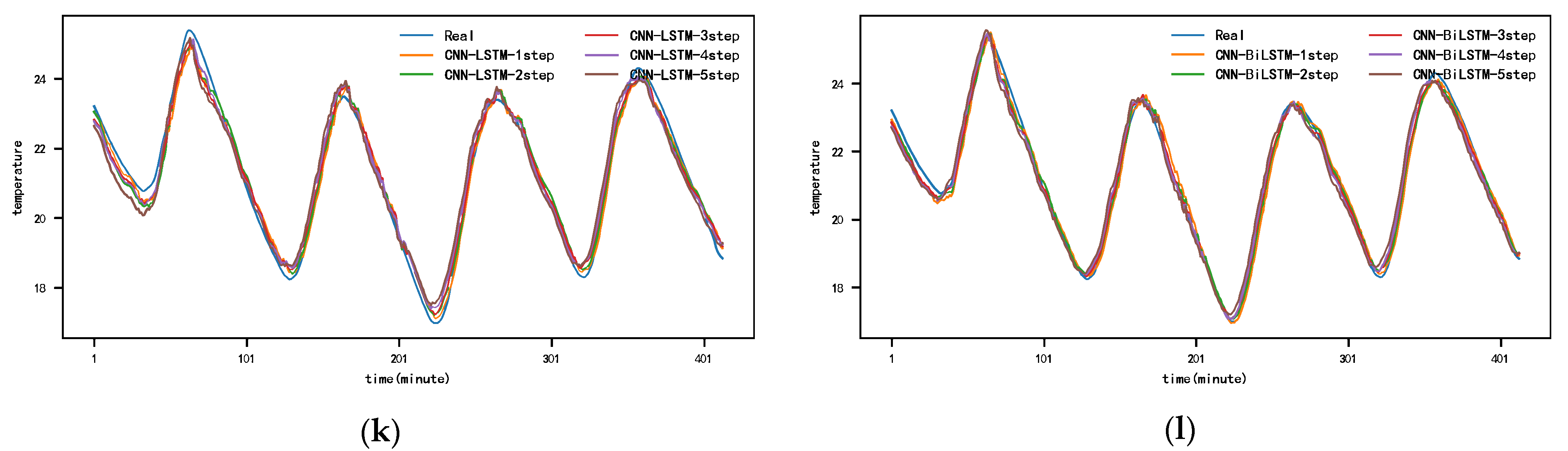 Electronics 13 02834 g0a5b