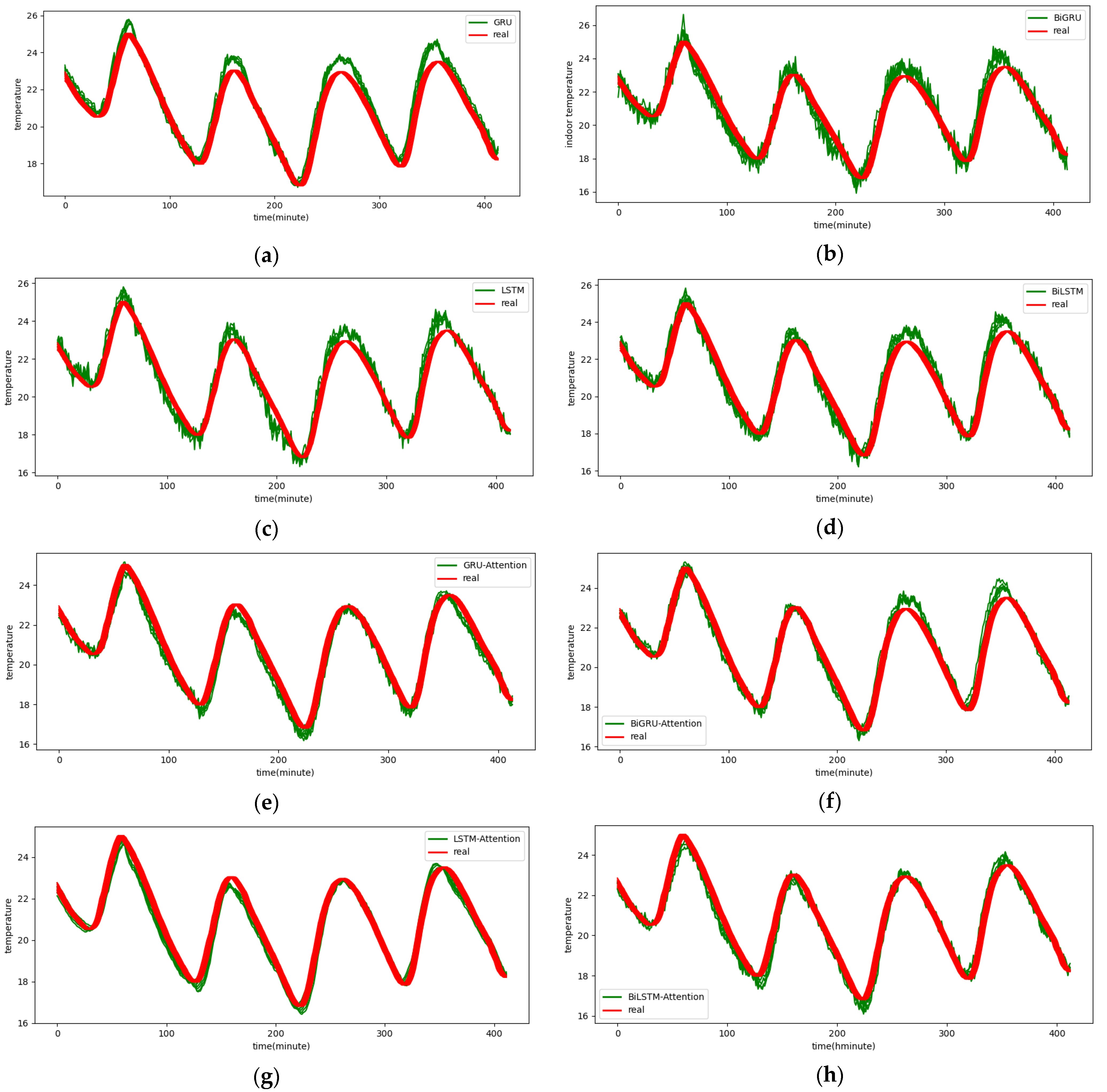 Electronics 13 02834 g0a6a