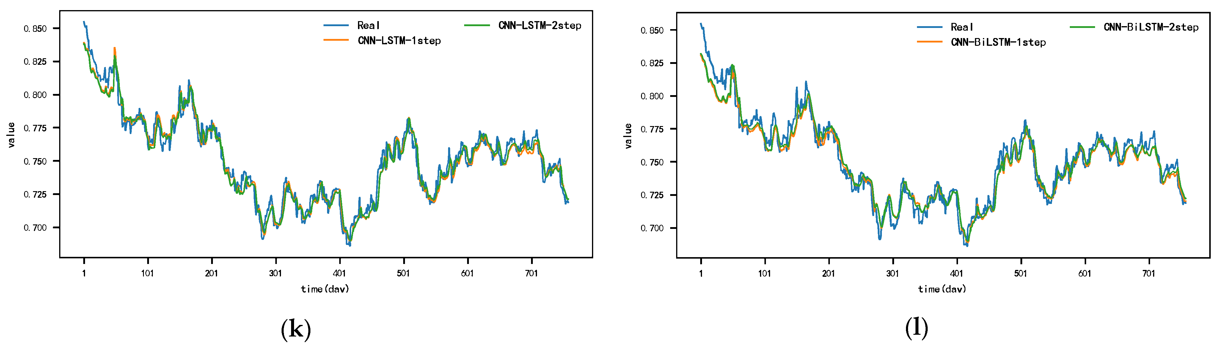Electronics 13 02834 g0a8b