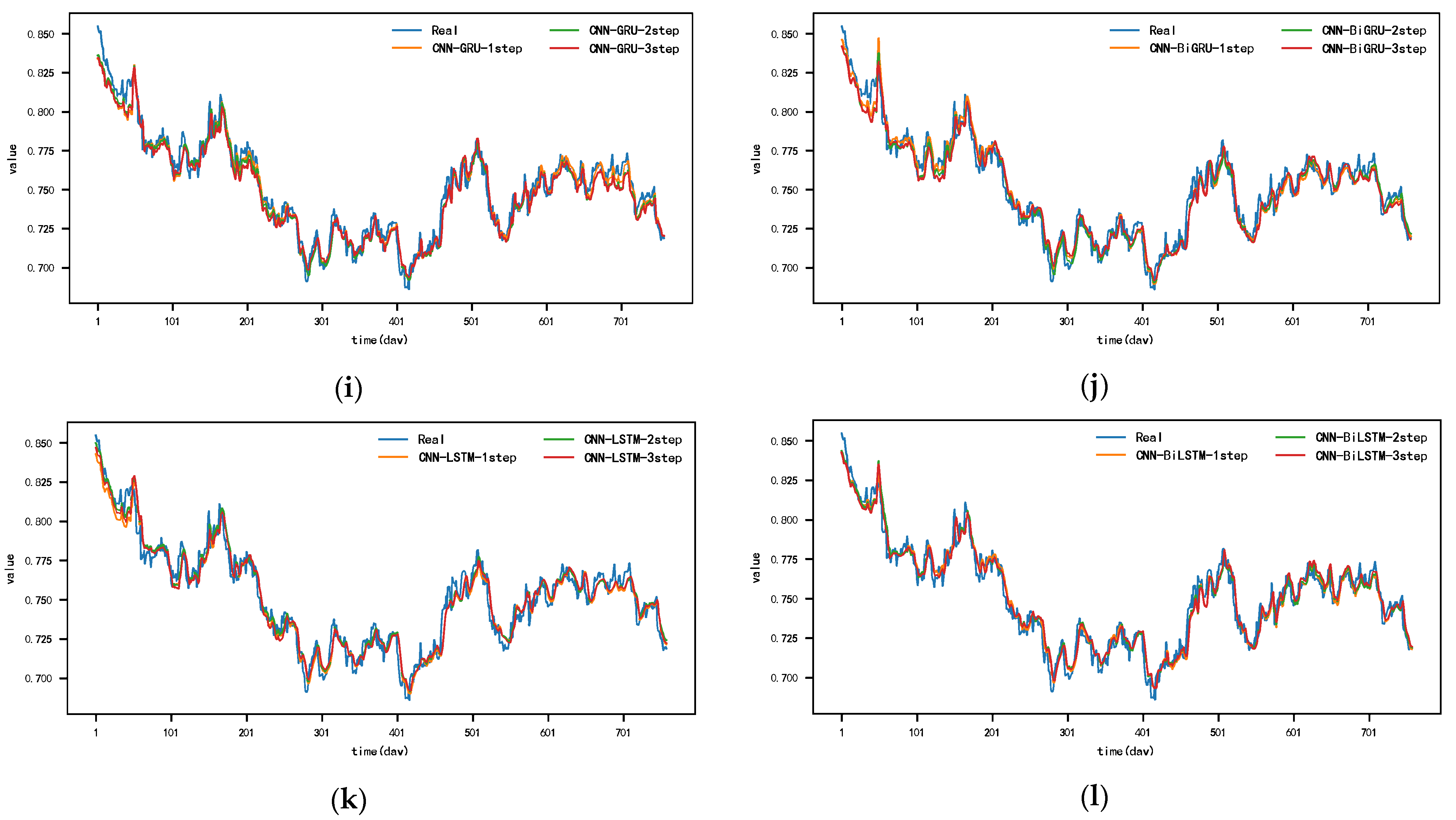 Electronics 13 02834 g0a9b