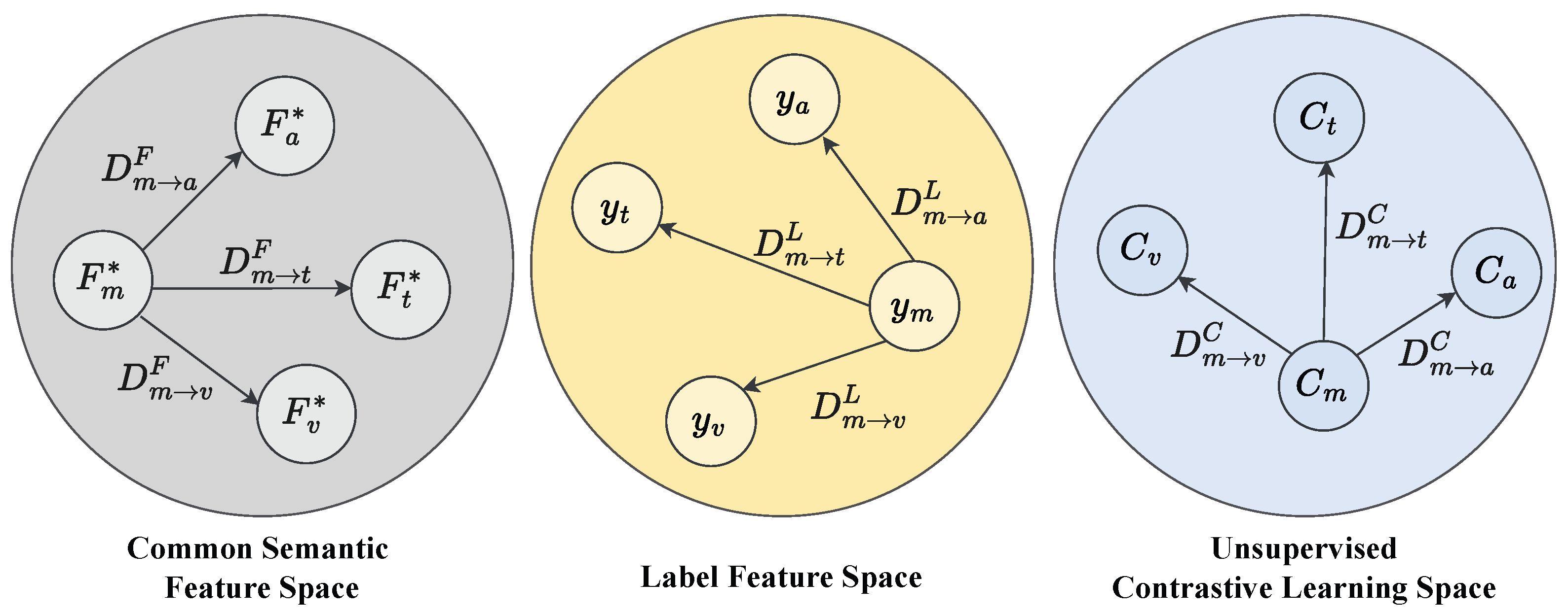 Electronics 13 02835 g003