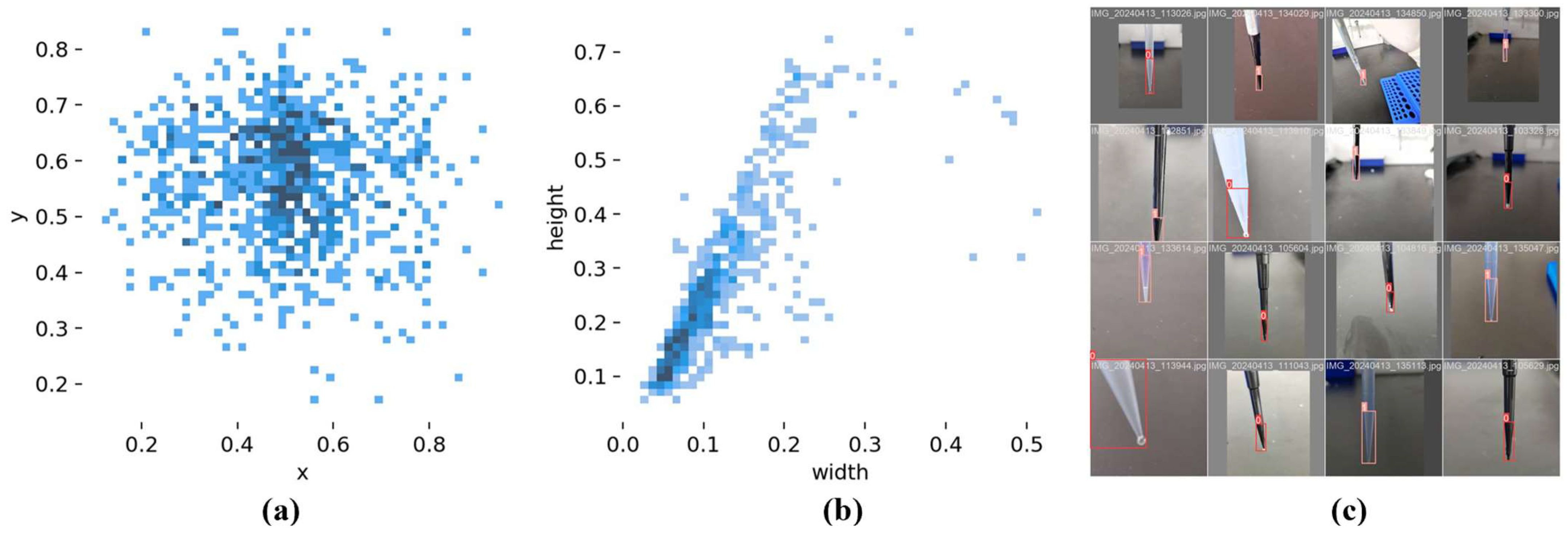 Electronics 13 02836 g006