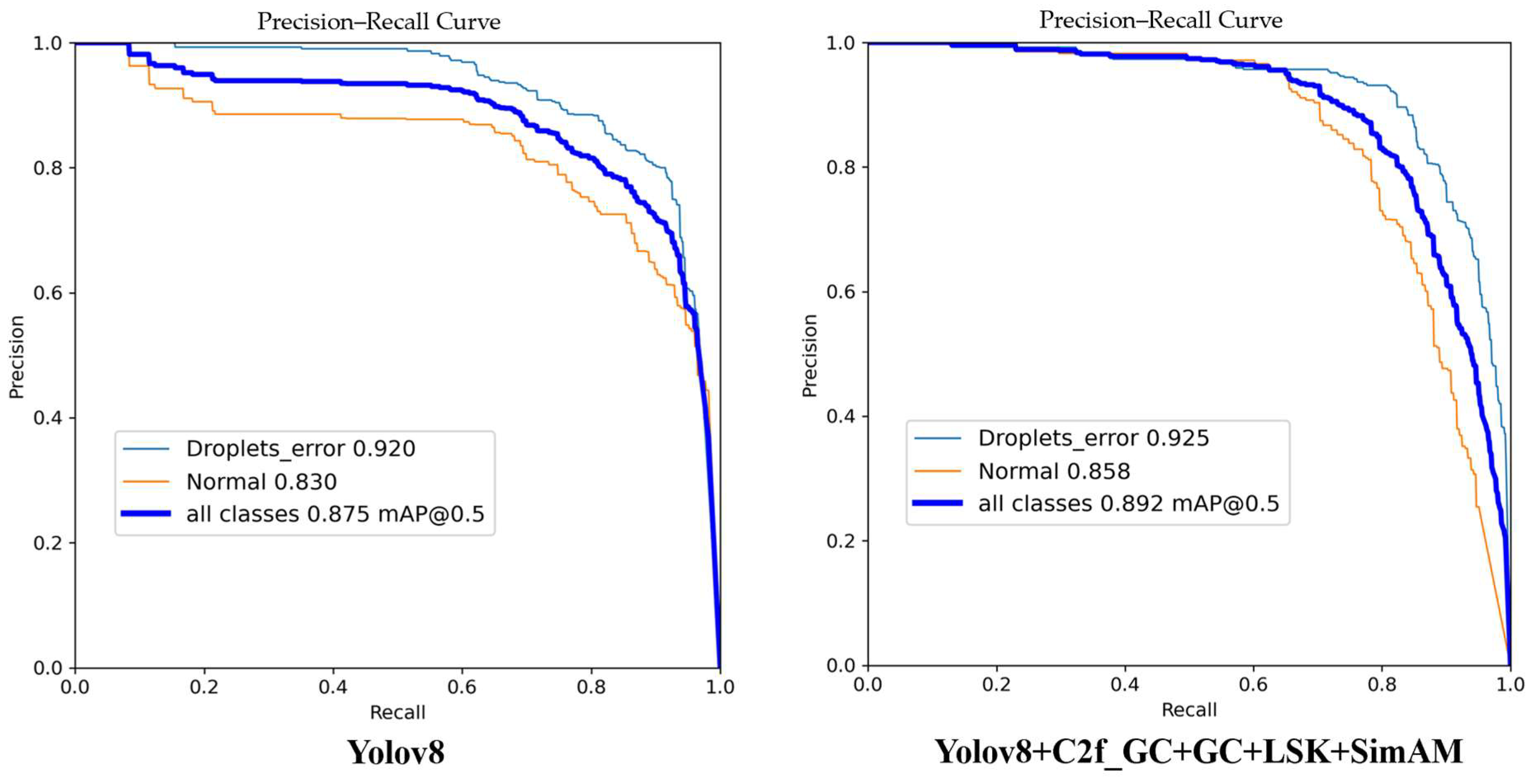 Electronics 13 02836 g007