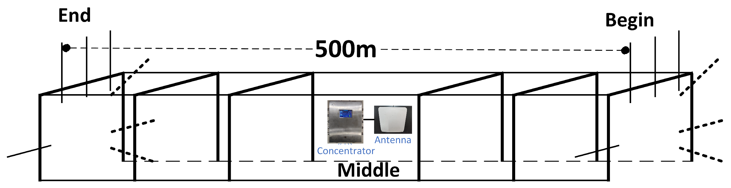 Electronics 13 02840 g011