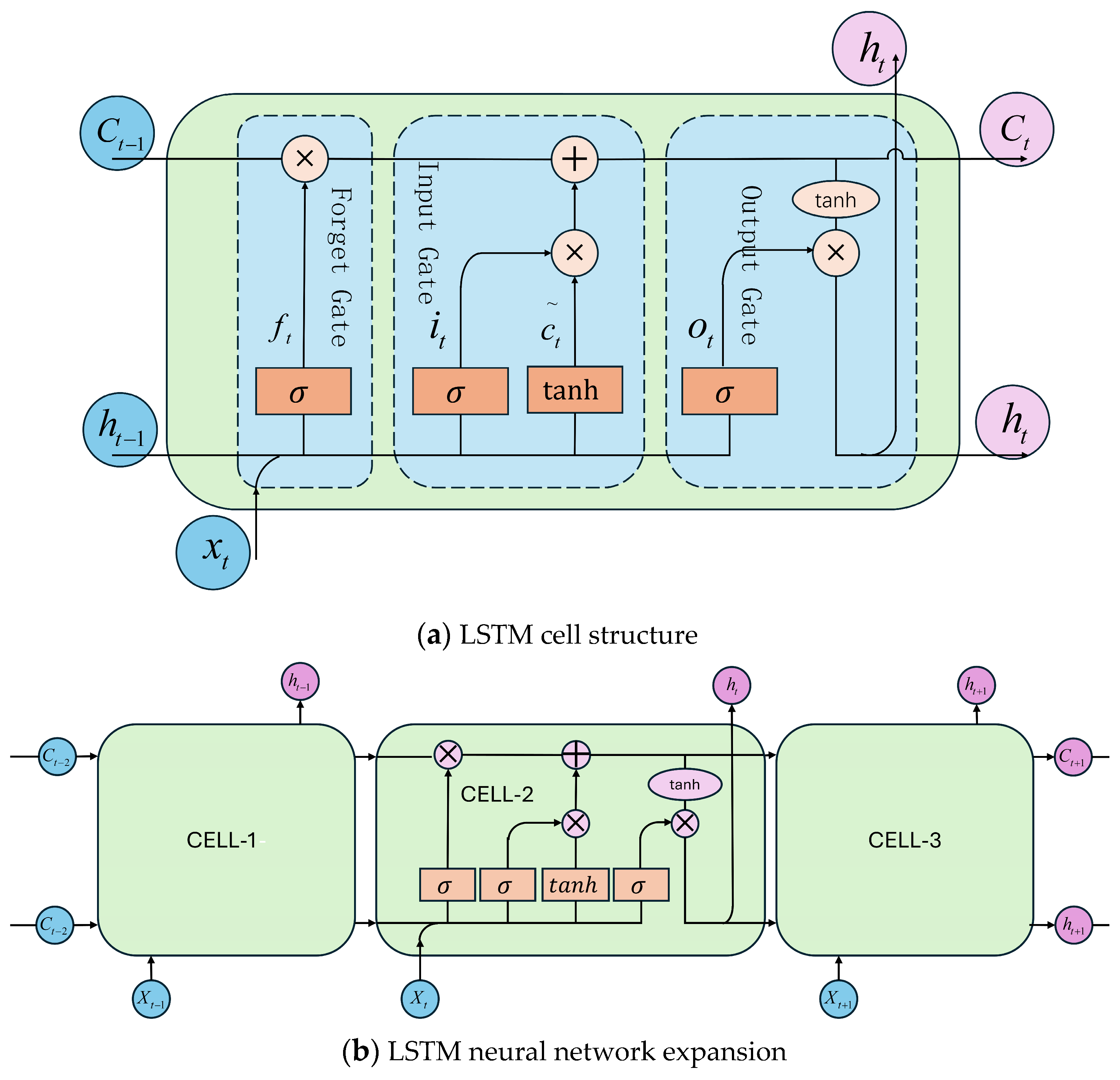 Electronics 13 02840 g014