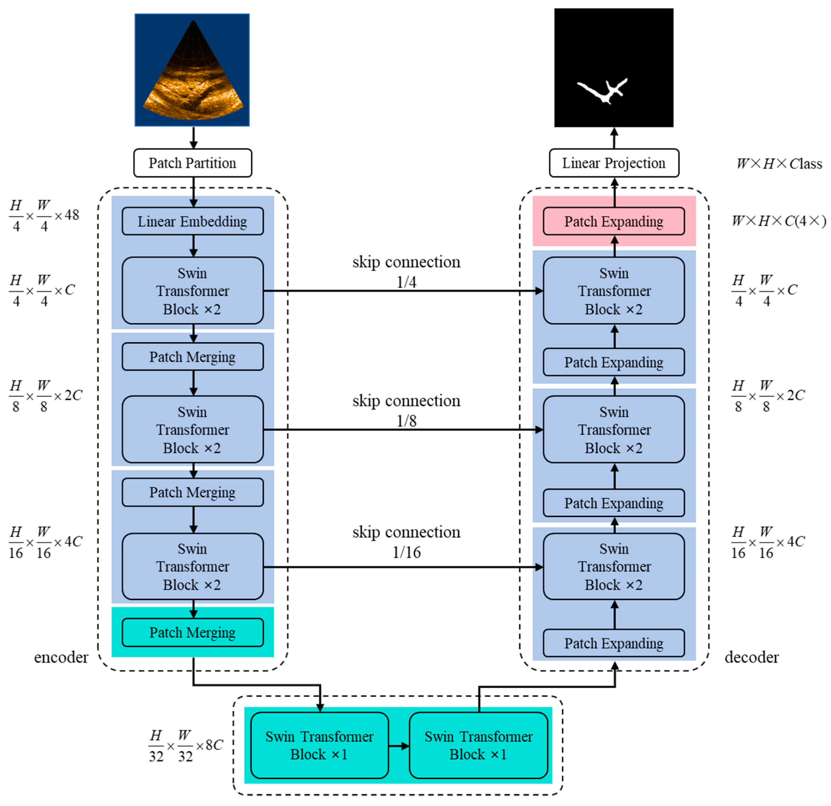 Electronics 13 02841 g002