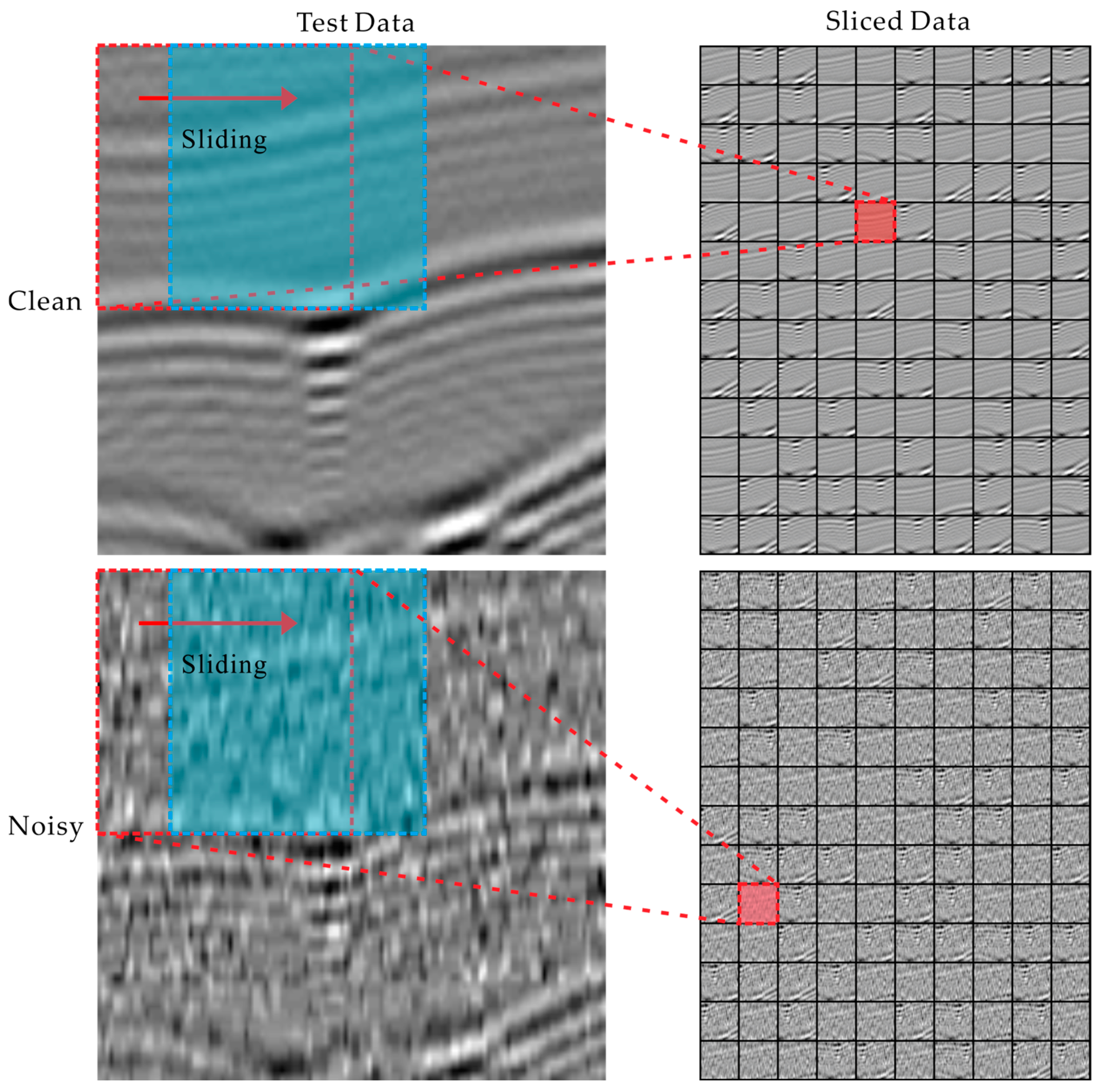 Electronics 13 02843 g003