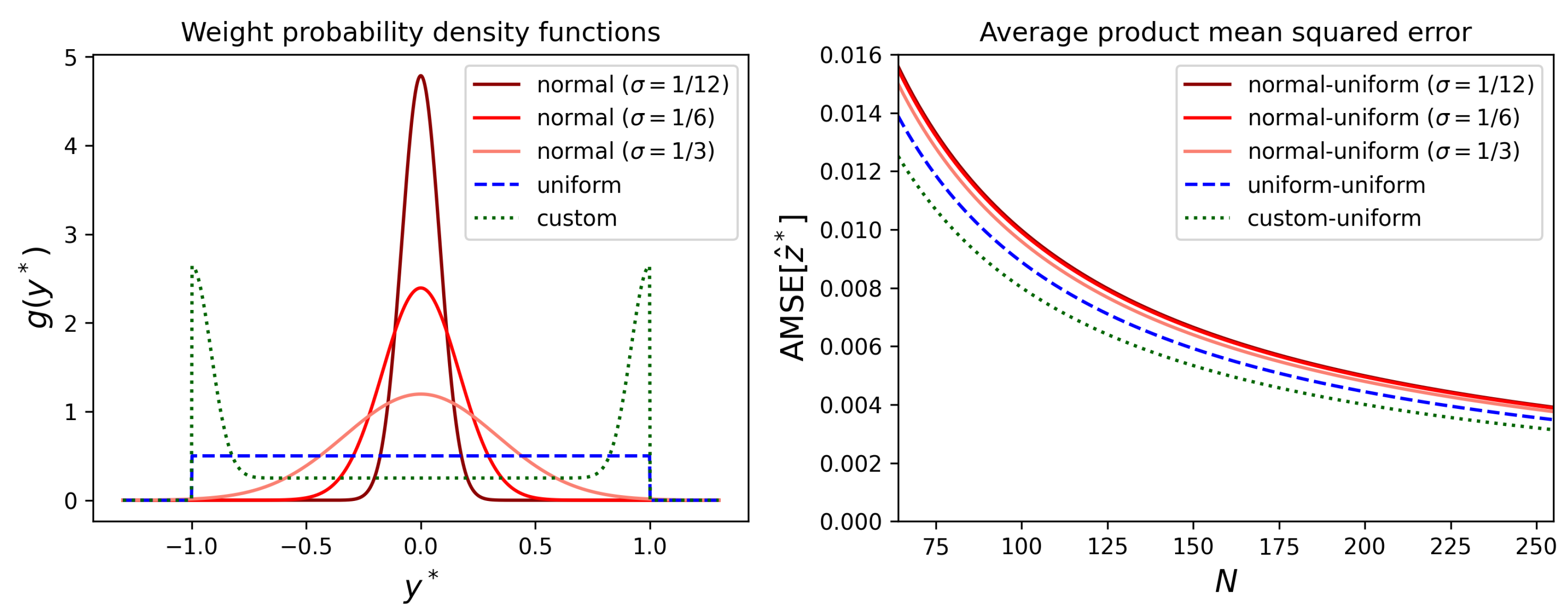 Electronics 13 02846 g002