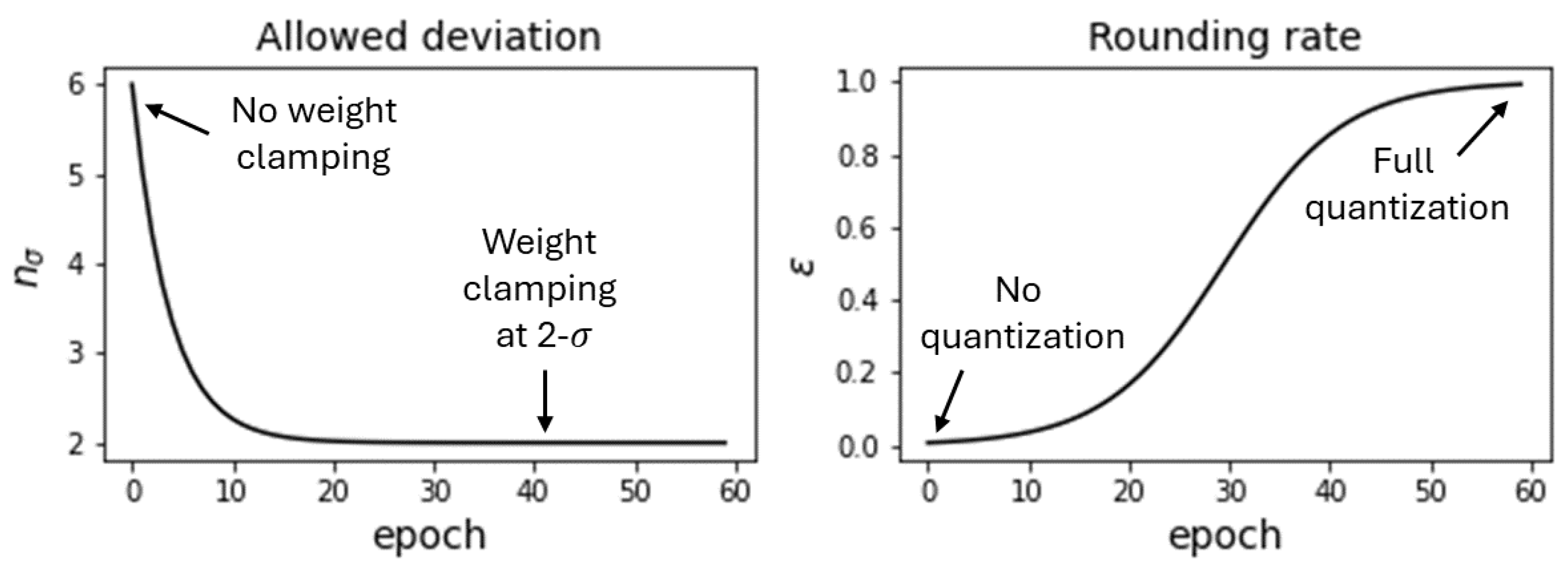 Electronics 13 02846 g007