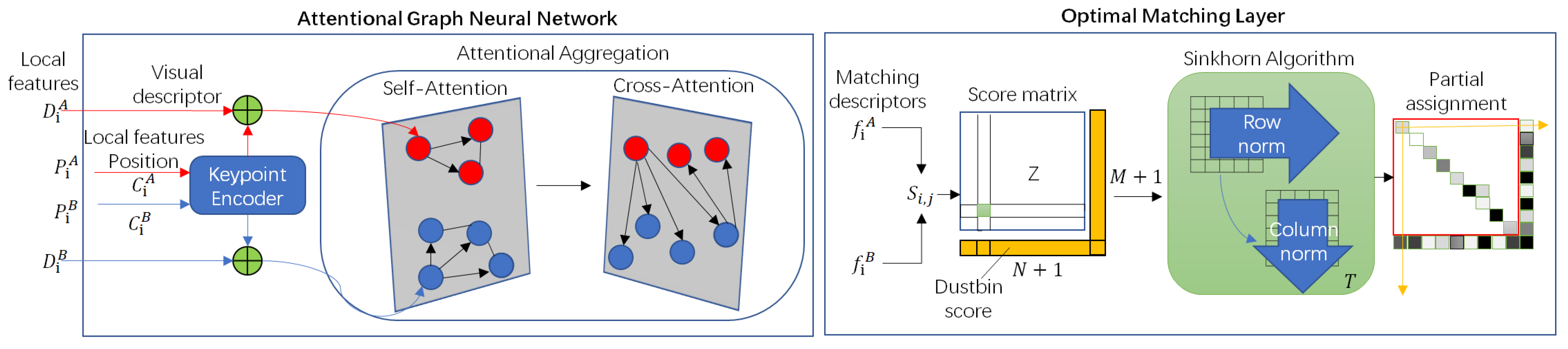 Electronics 13 02850 g003