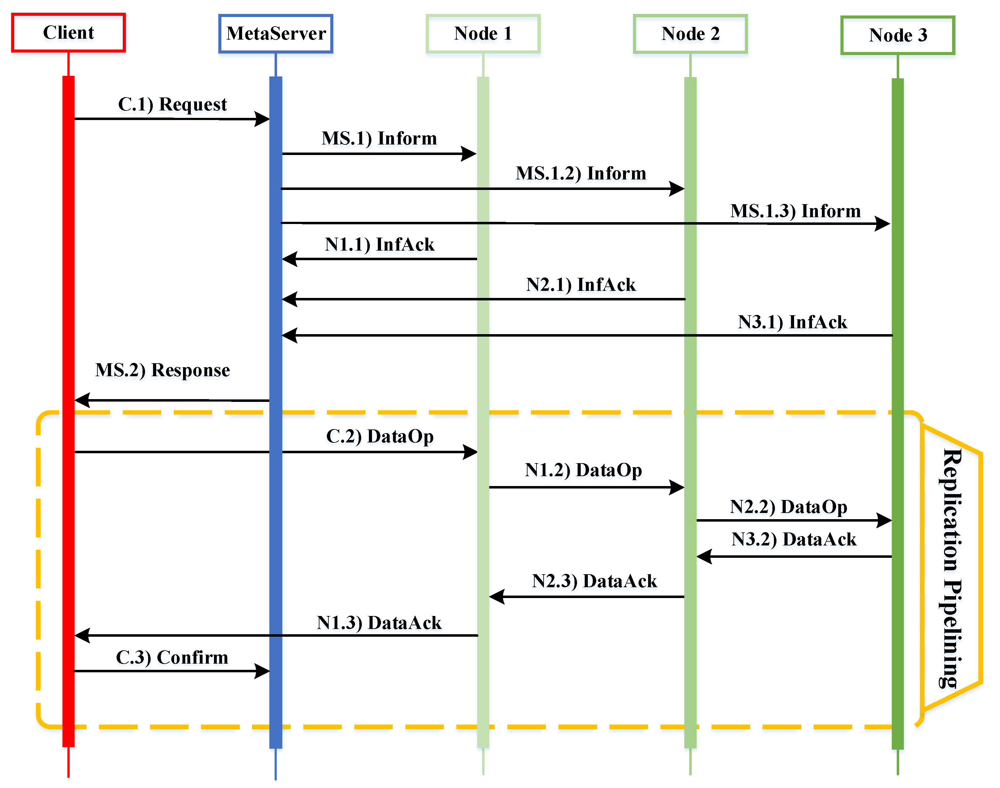 Electronics 13 02852 g004