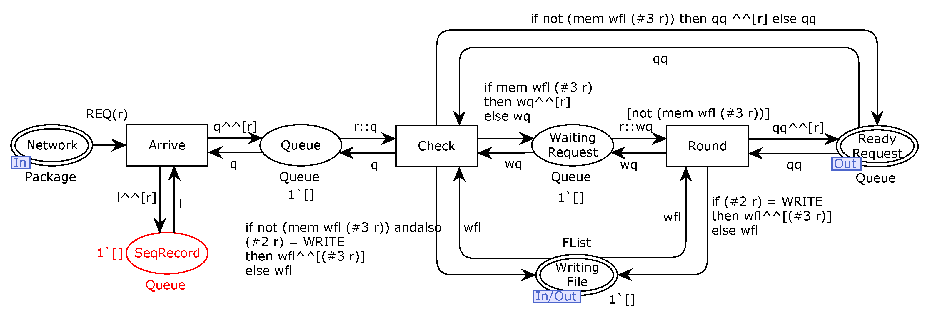 Electronics 13 02852 g008