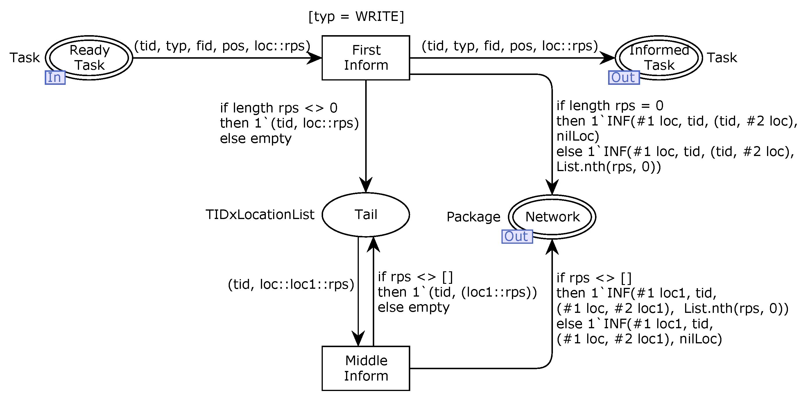Electronics 13 02852 g012