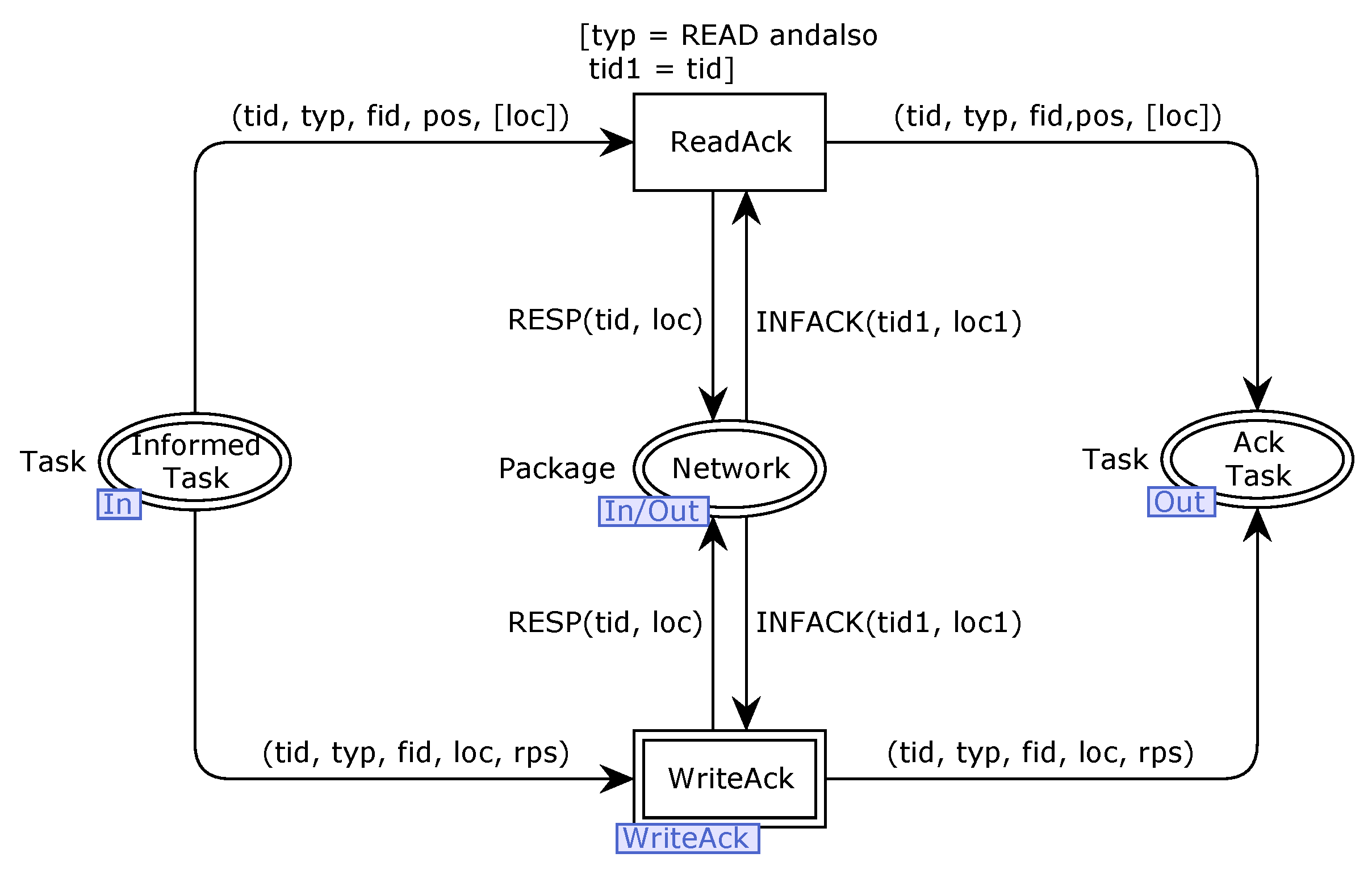 Electronics 13 02852 g013