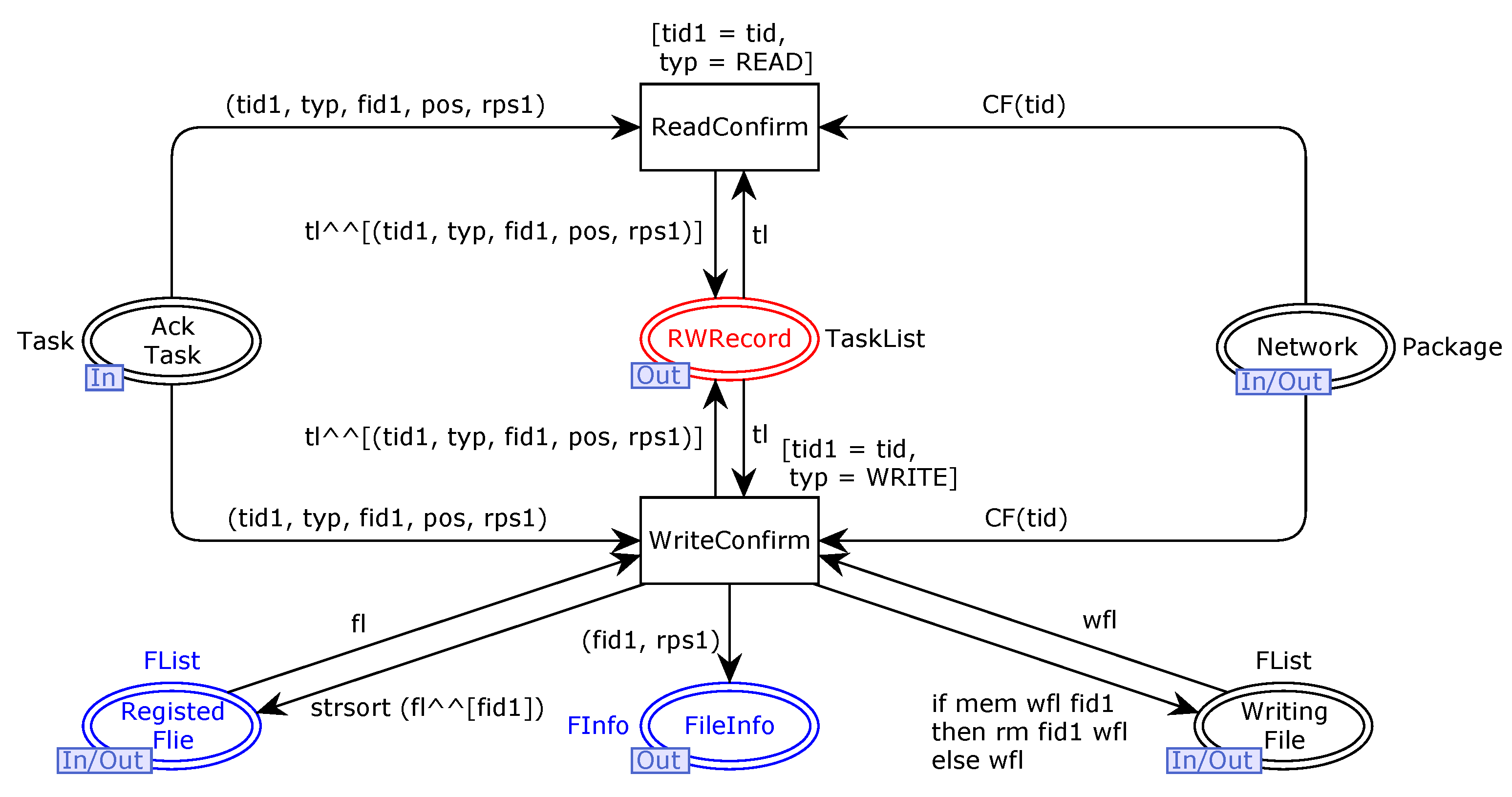 Electronics 13 02852 g015