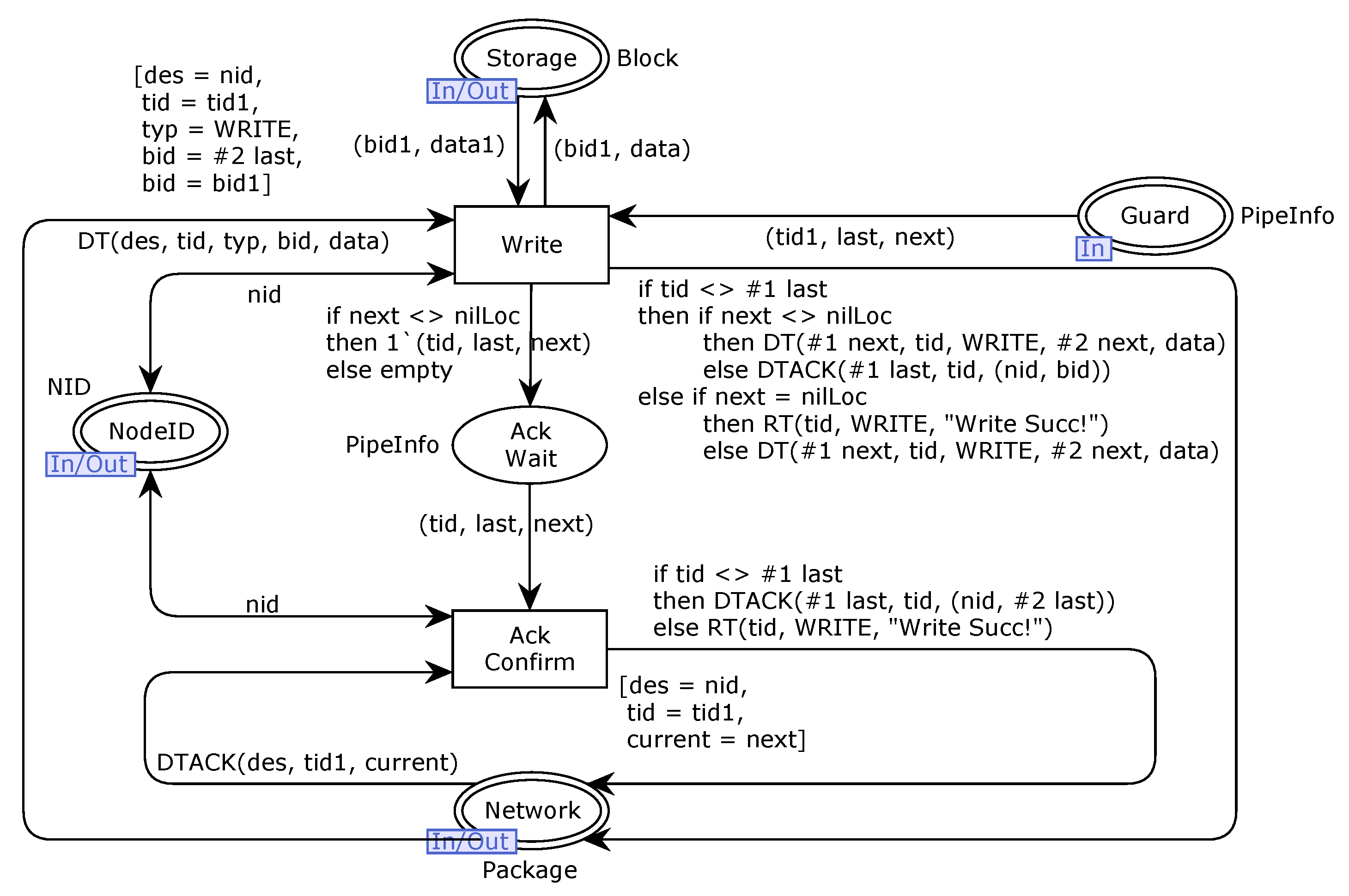 Electronics 13 02852 g019