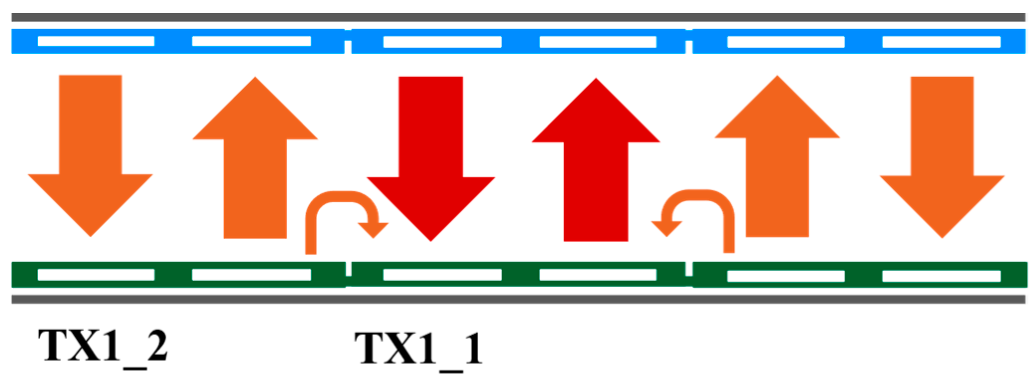 Electronics 13 02853 g004