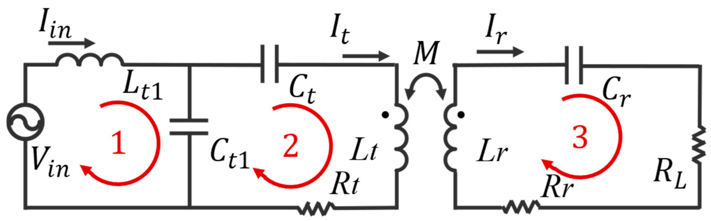 Electronics 13 02853 g007