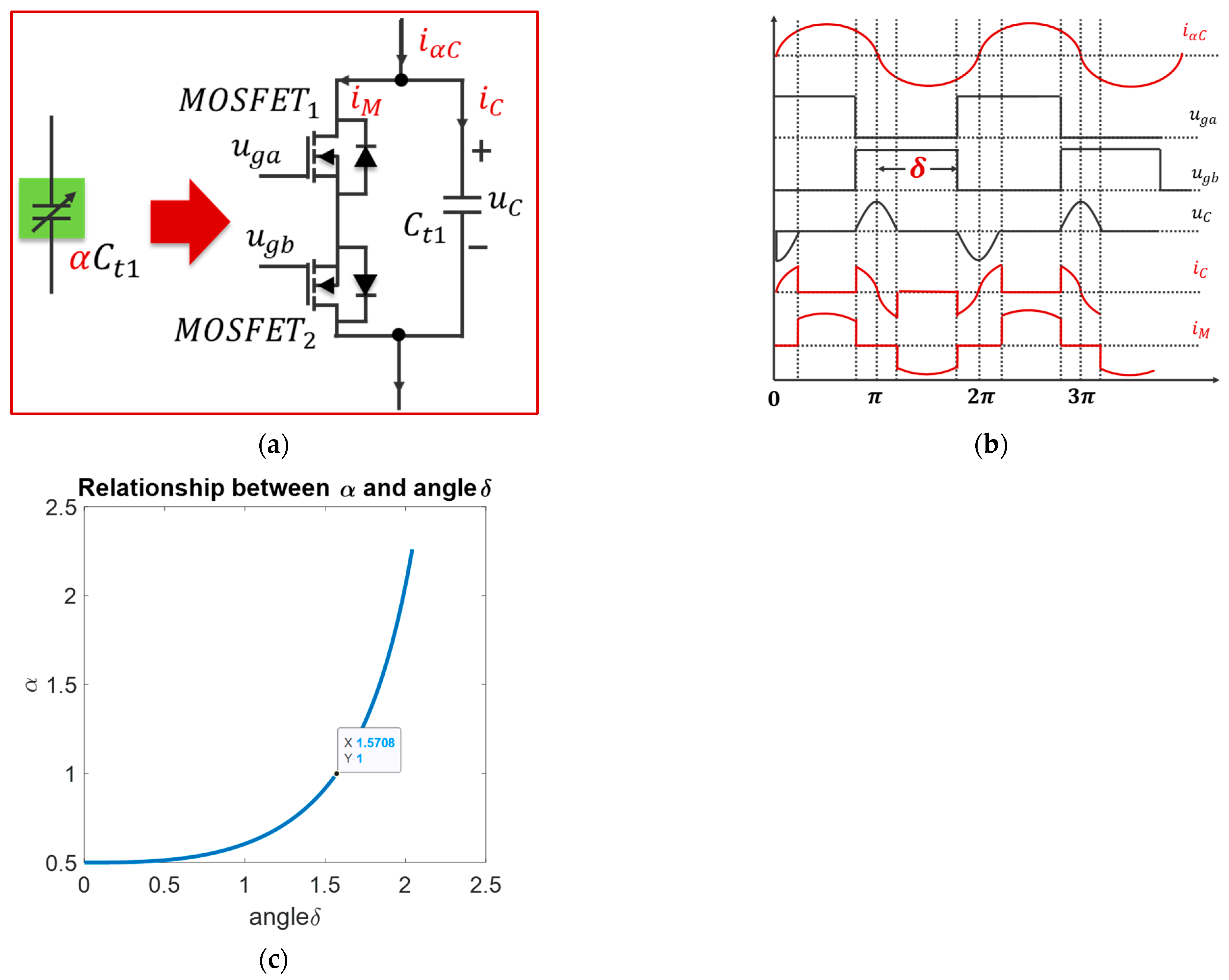 Electronics 13 02853 g008
