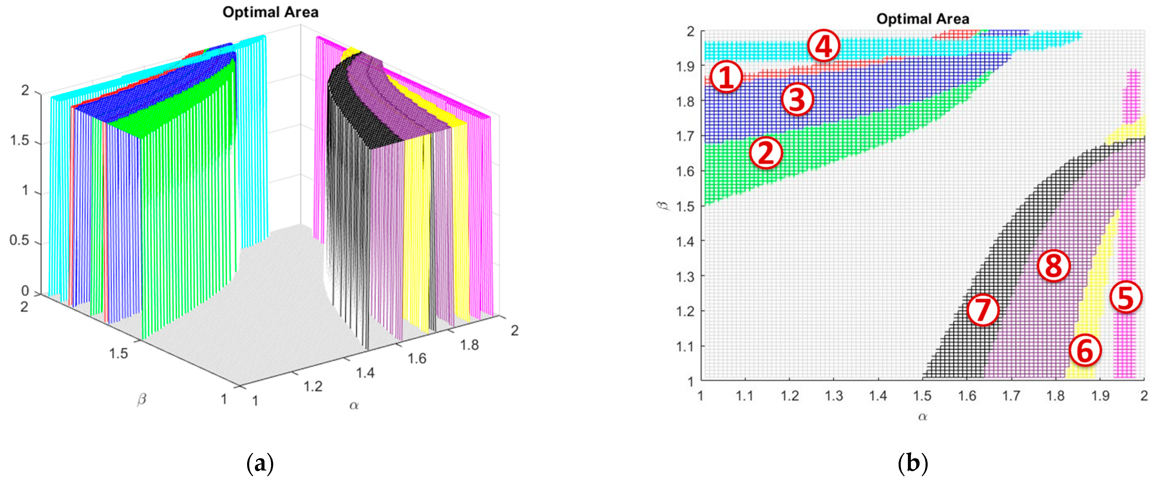 Electronics 13 02853 g012
