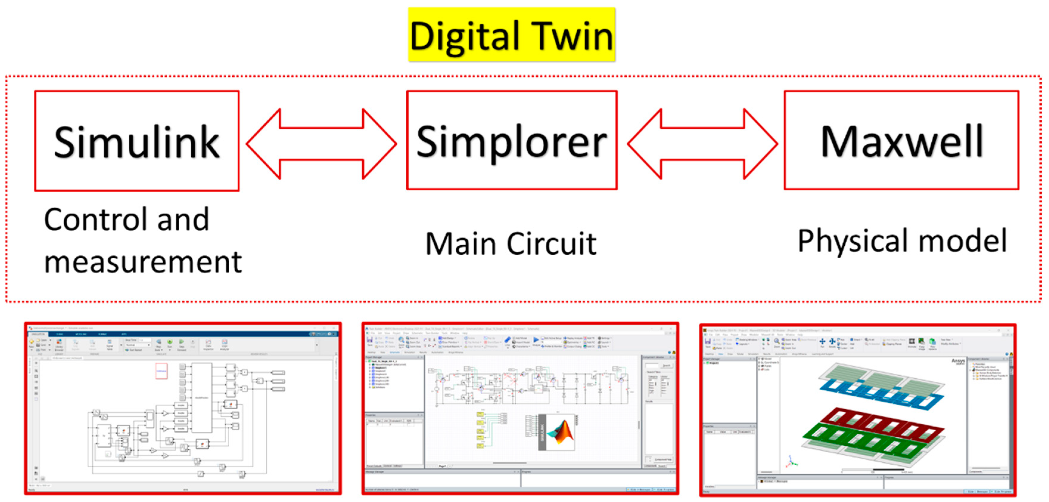 Electronics 13 02853 g015