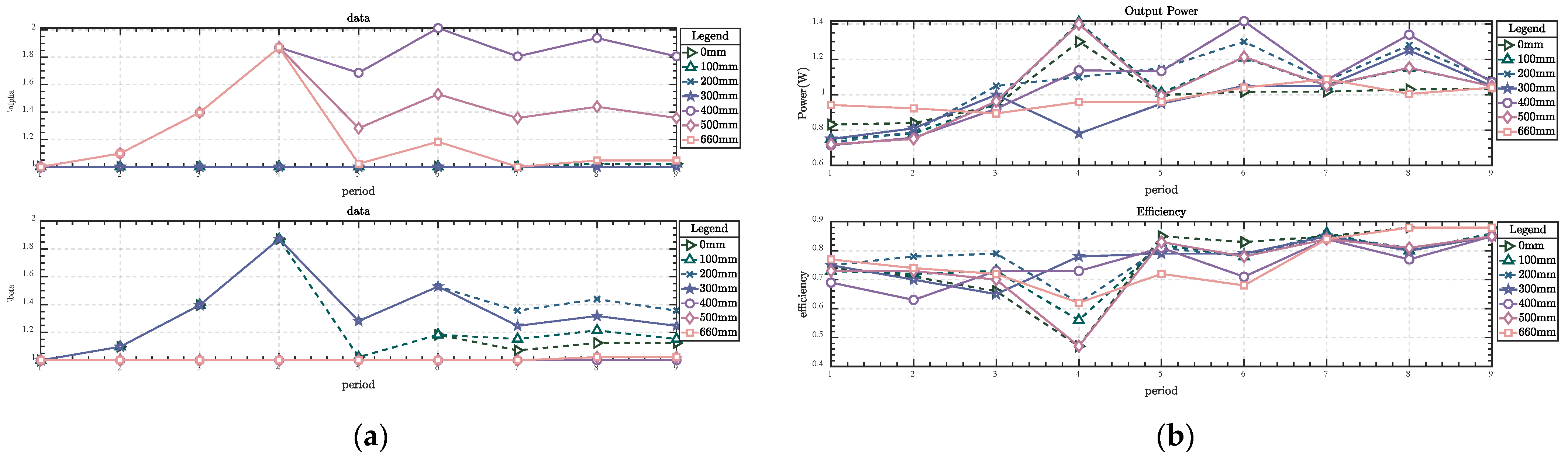 Electronics 13 02853 g017