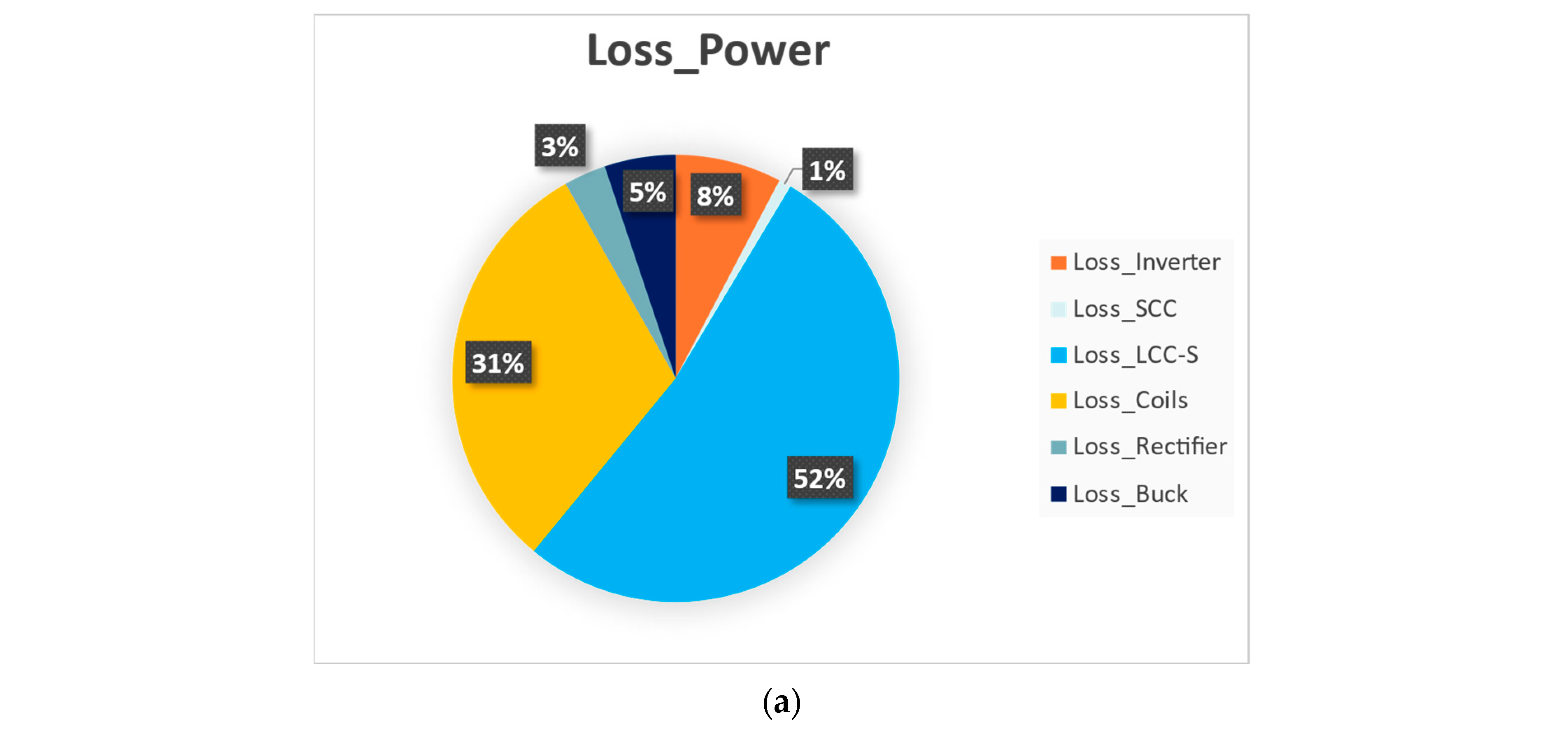 Electronics 13 02853 g019a